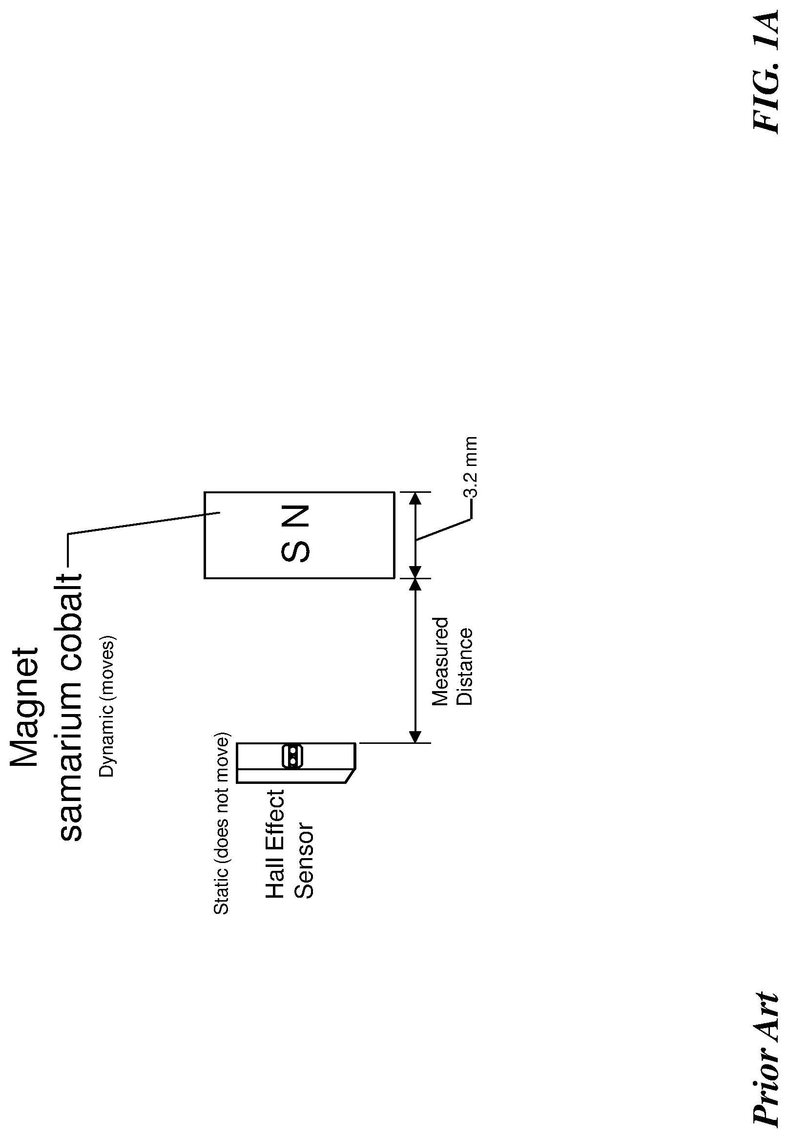 Patent US12326485 — Temperature compensation method for hall effect proximity sensors — Figure 1