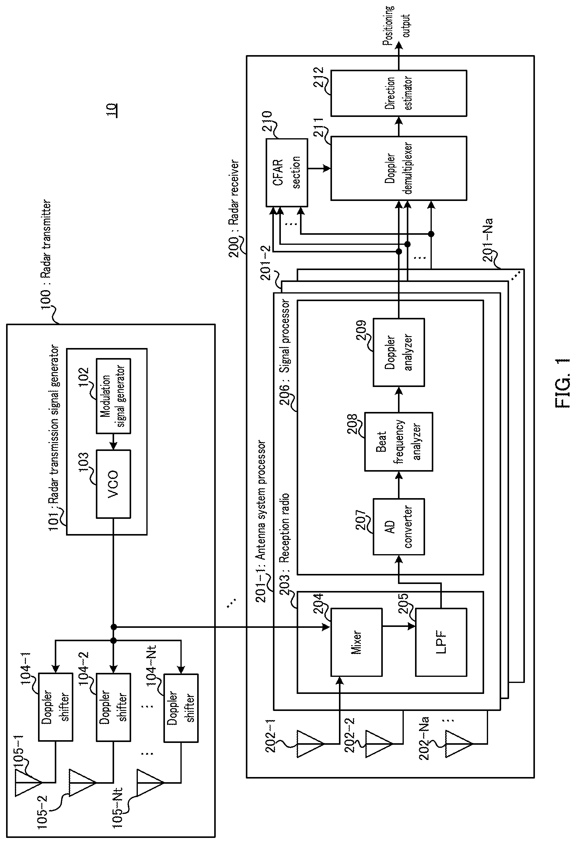Patent US12326498 — Radar apparatus — Figure 1