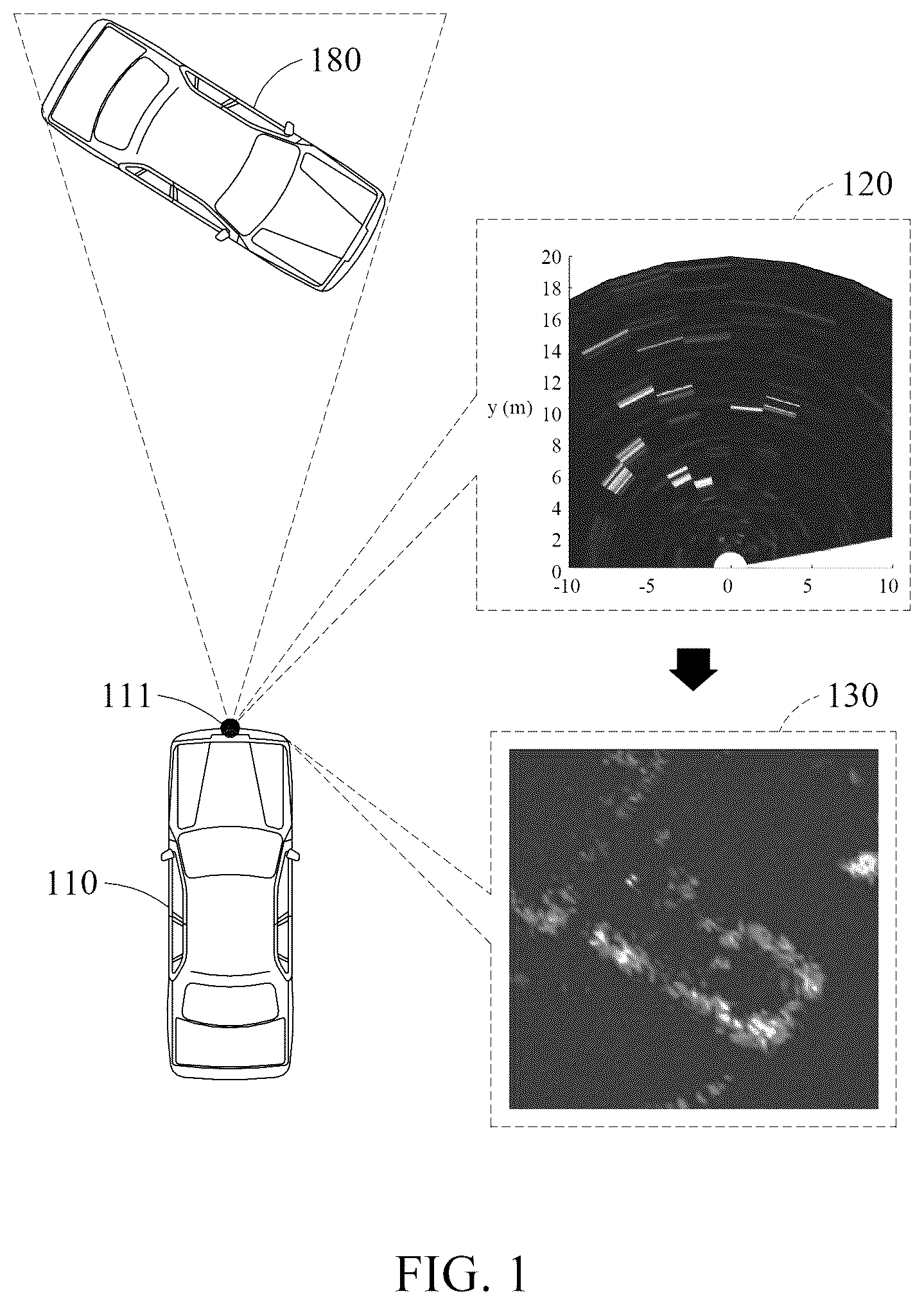 Patent US12326500 — Method and device to process radar signal — Figure 1