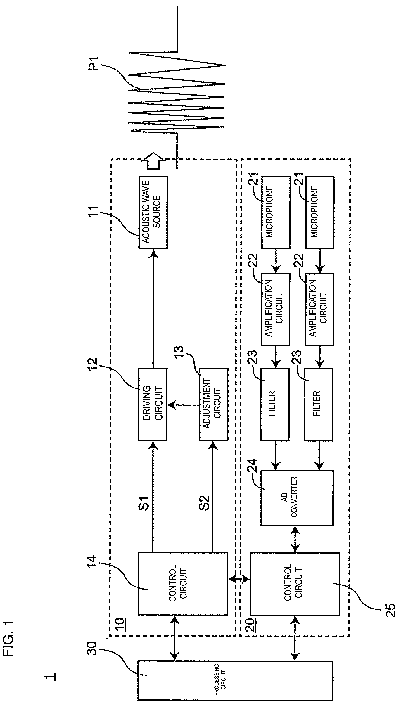 Patent US12326501 Figure 1 – Object detection system