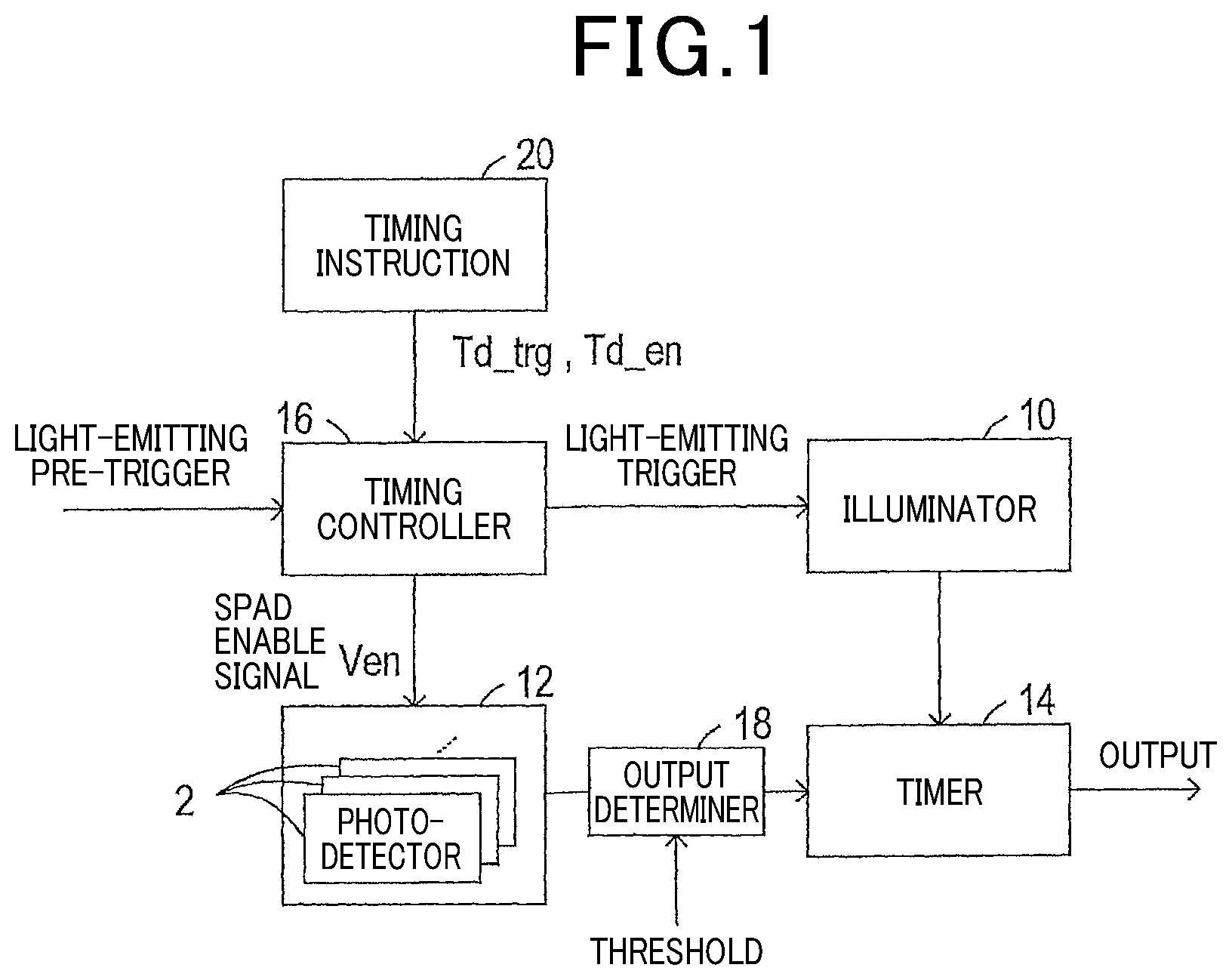 Patent US12326503 — Distance measuring apparatus — Figure 1
