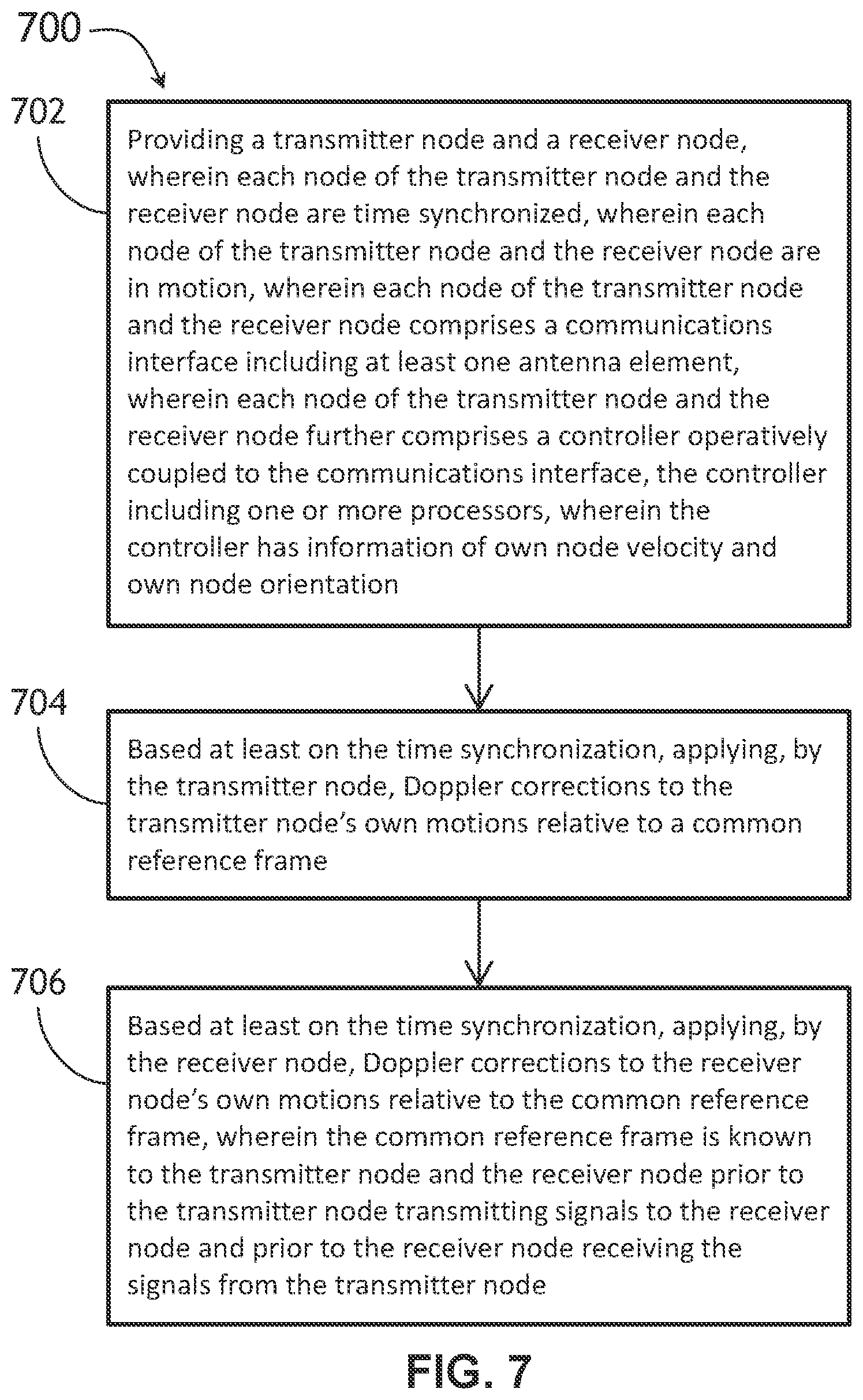 Patent US12326506 Figure 9 – DNS spatial discoveries with on-going traffic