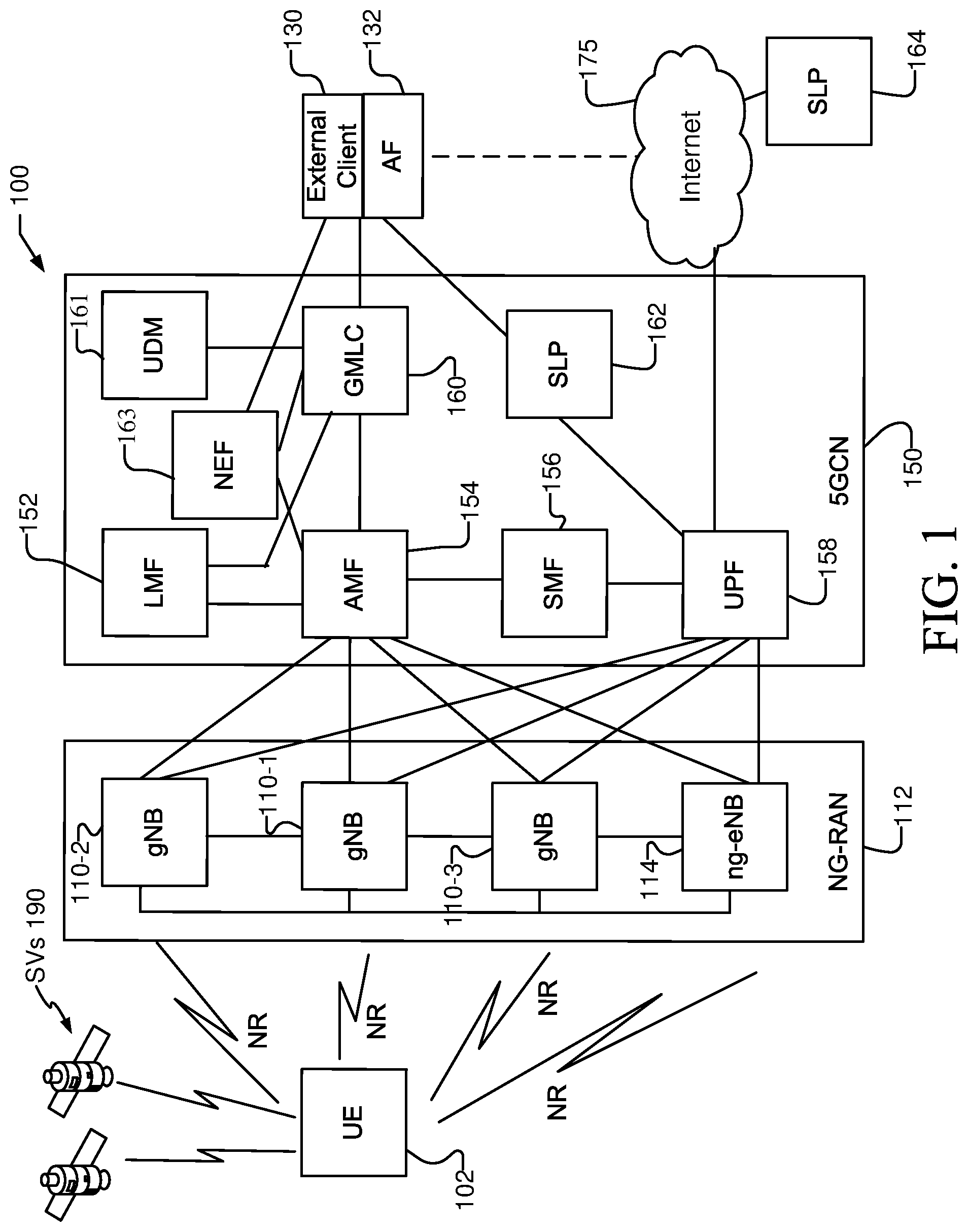 Patent US12326508 — Method and apparatus for positioning of a user equipment in an inactive state — Figure 1