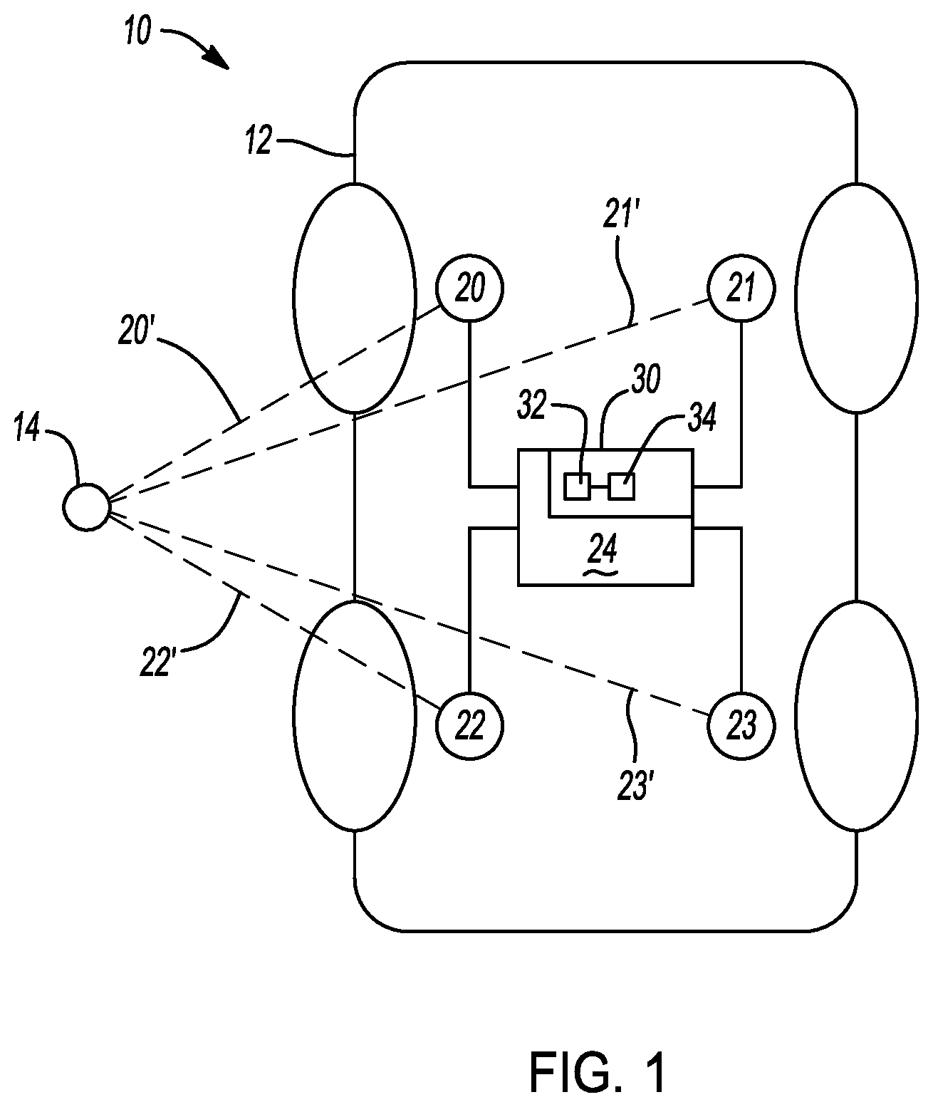 Patent US12326509 Figure 1 – System and method for diagnosing sensor performance of an ultra wide band sensor localization