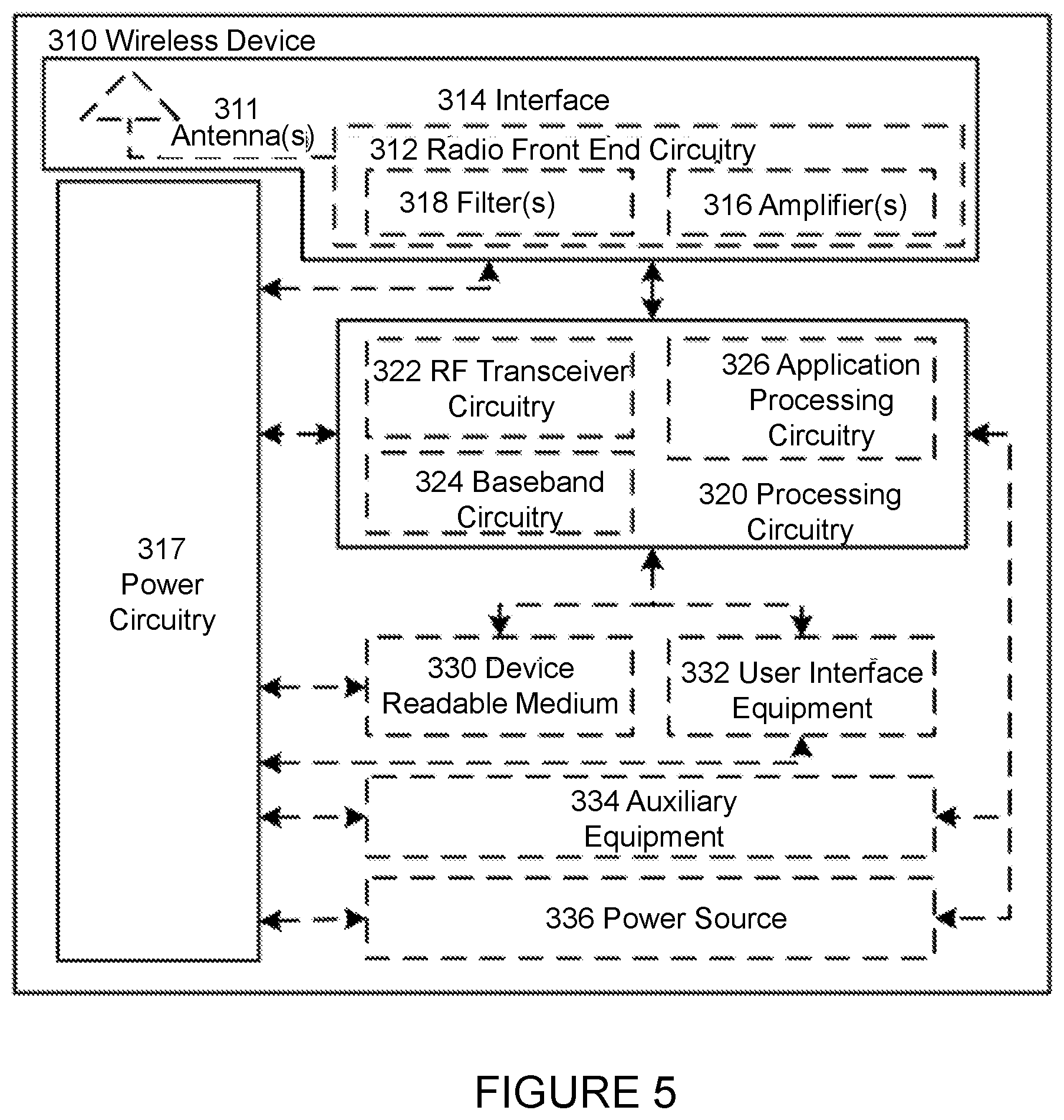 Patent US12326510 Figure 5 – Methods and procedures for enhanced on-demand delivery of positioning assistance data