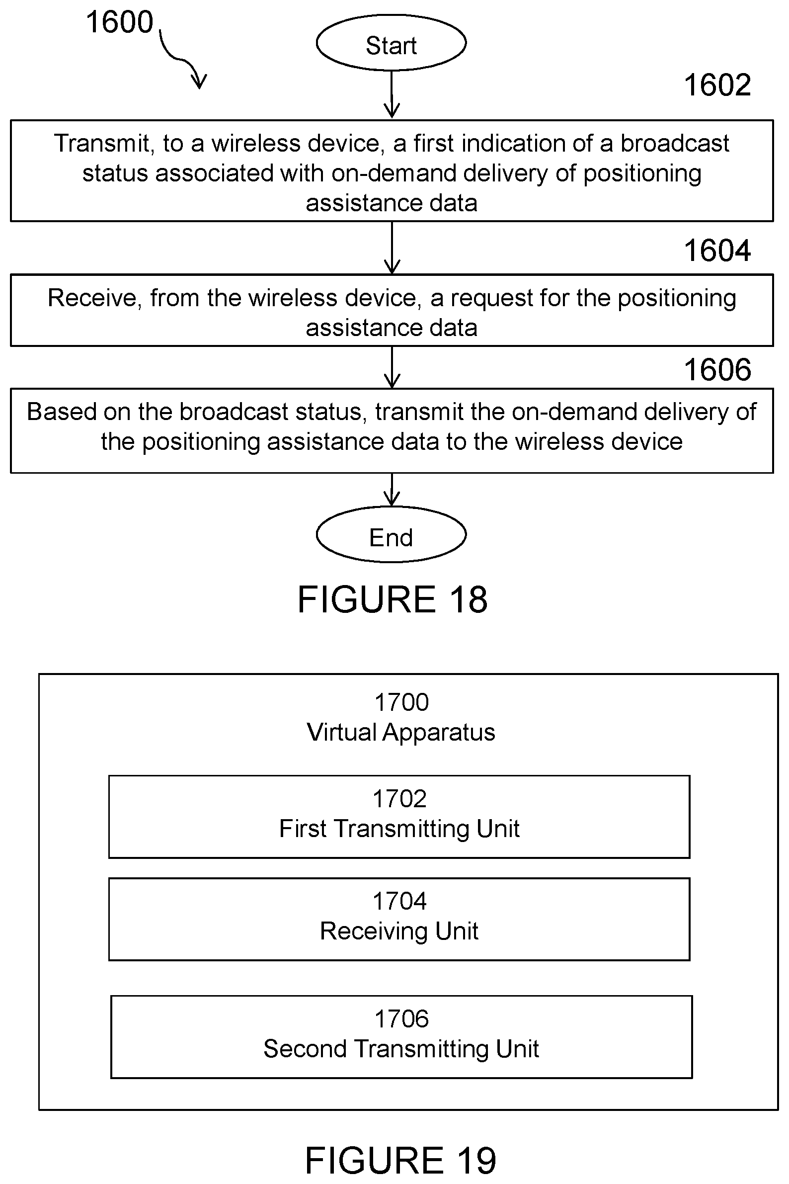 Patent US12326510 Figure 14 – Methods and procedures for enhanced on-demand delivery of positioning assistance data