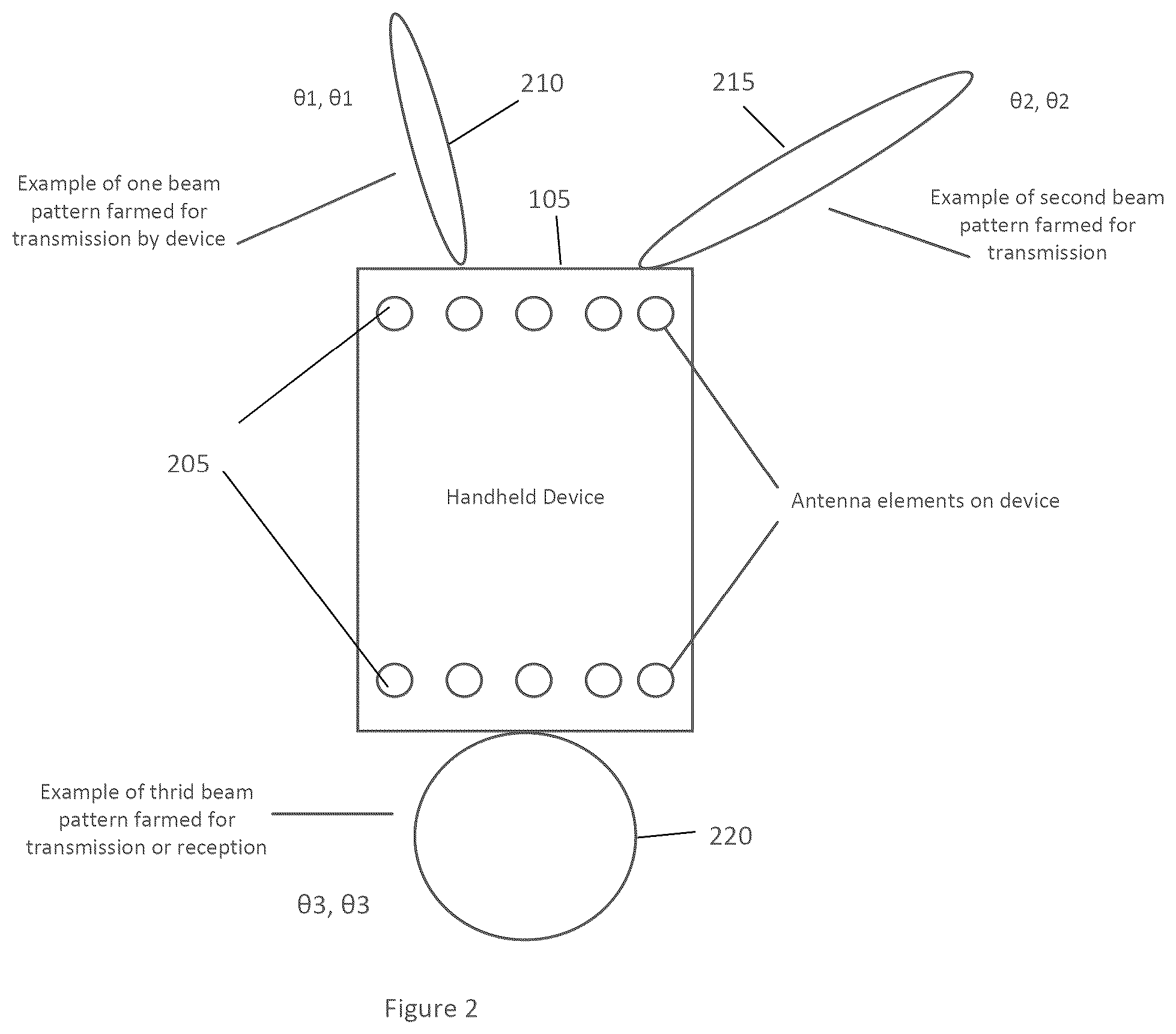 Patent US12326511 Figure 2 – System, method and computer-accessible medium for real time imaging using a portable device