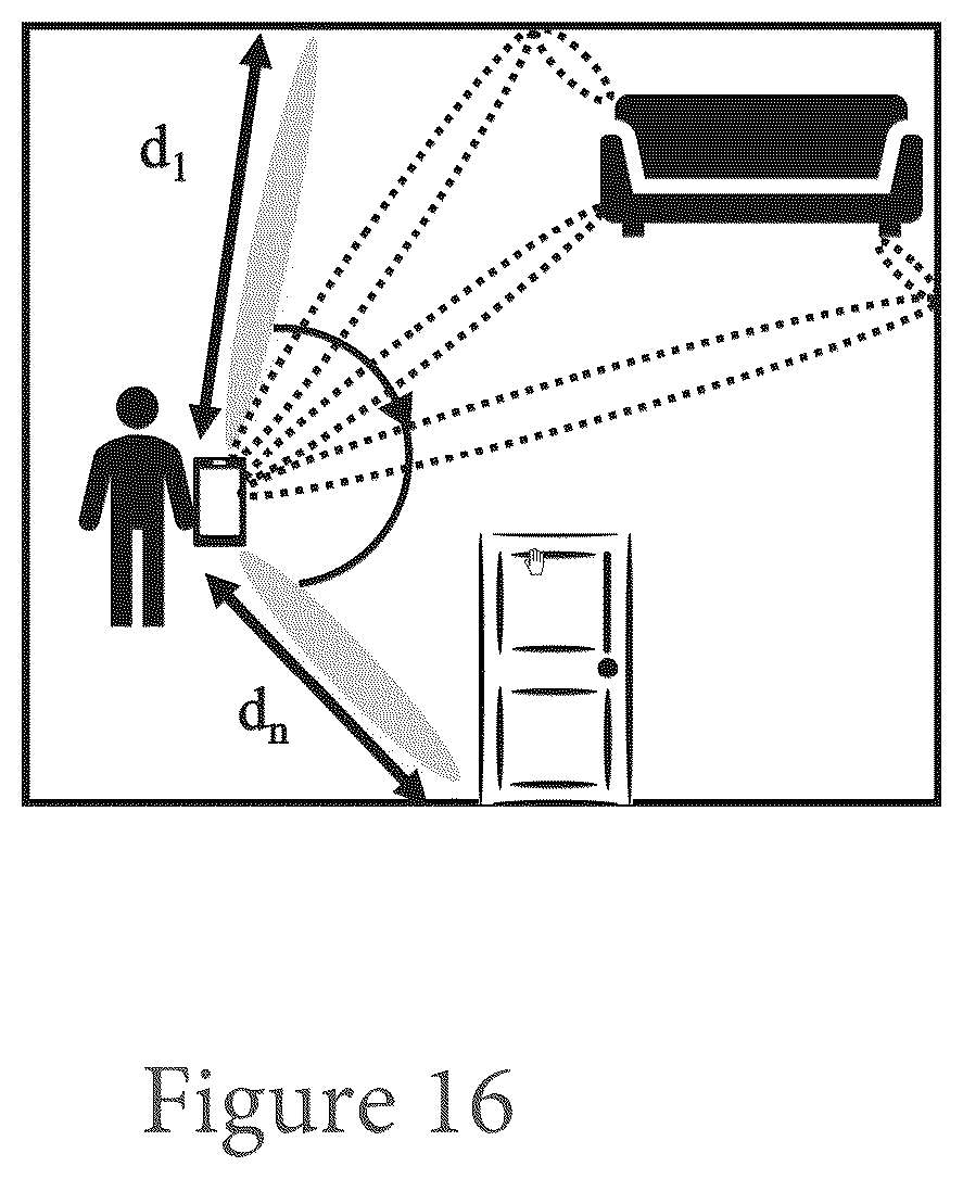 Patent US12326511 Figure 17 – System, method and computer-accessible medium for real time imaging using a portable device