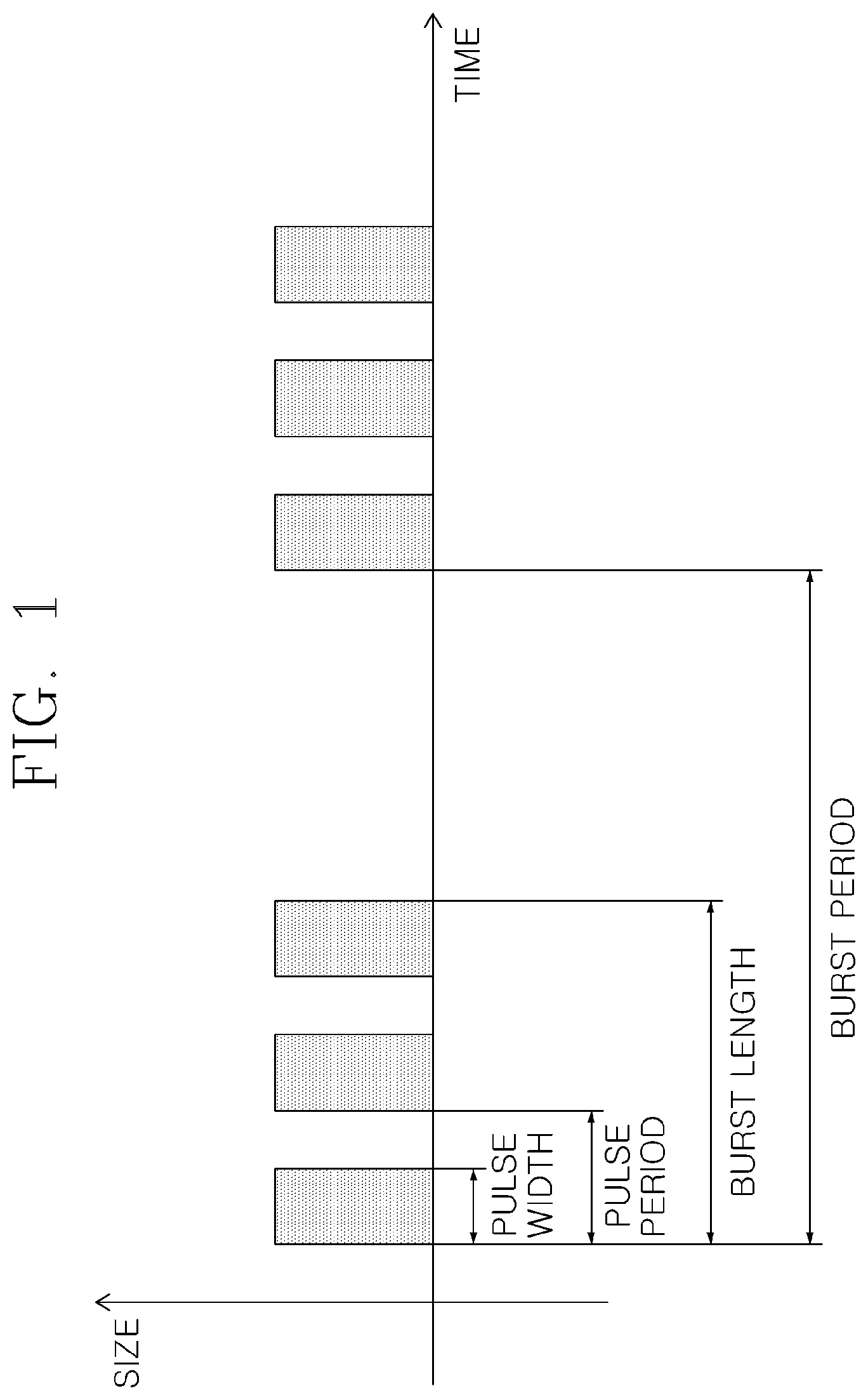 Patent US12326516 — Pulse compressed radar signal detection method — Figure 1