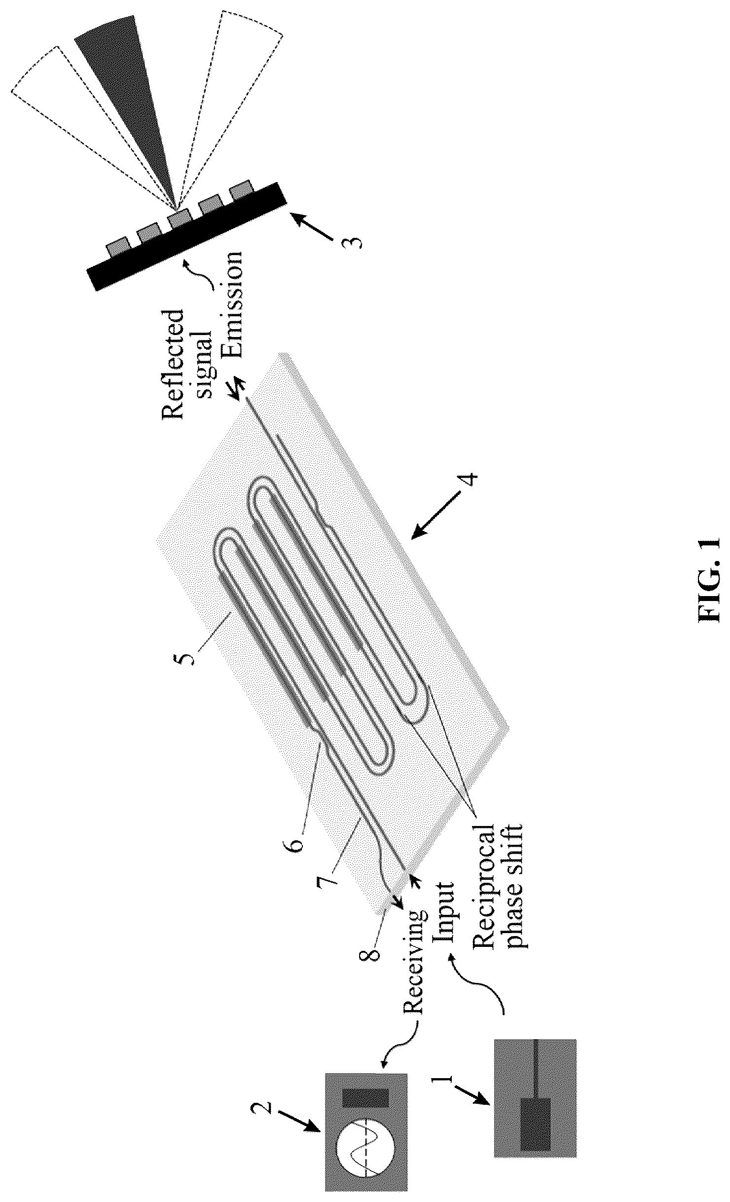Patent US12326521 Figure 1 – Lidar system based on silicon-based integrated magneto-optical circulator