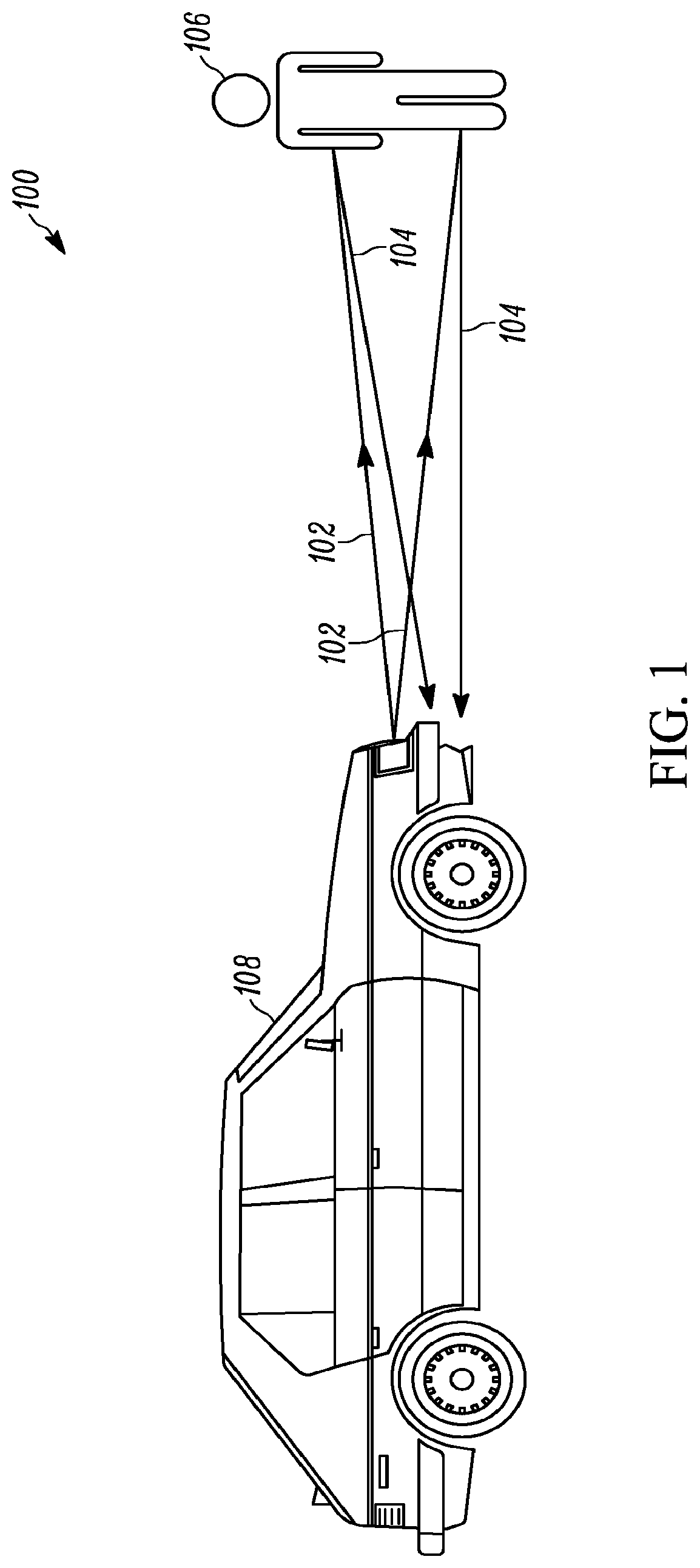 Patent US12326523 Figure 1 – Multi-wavelength LIDAR system