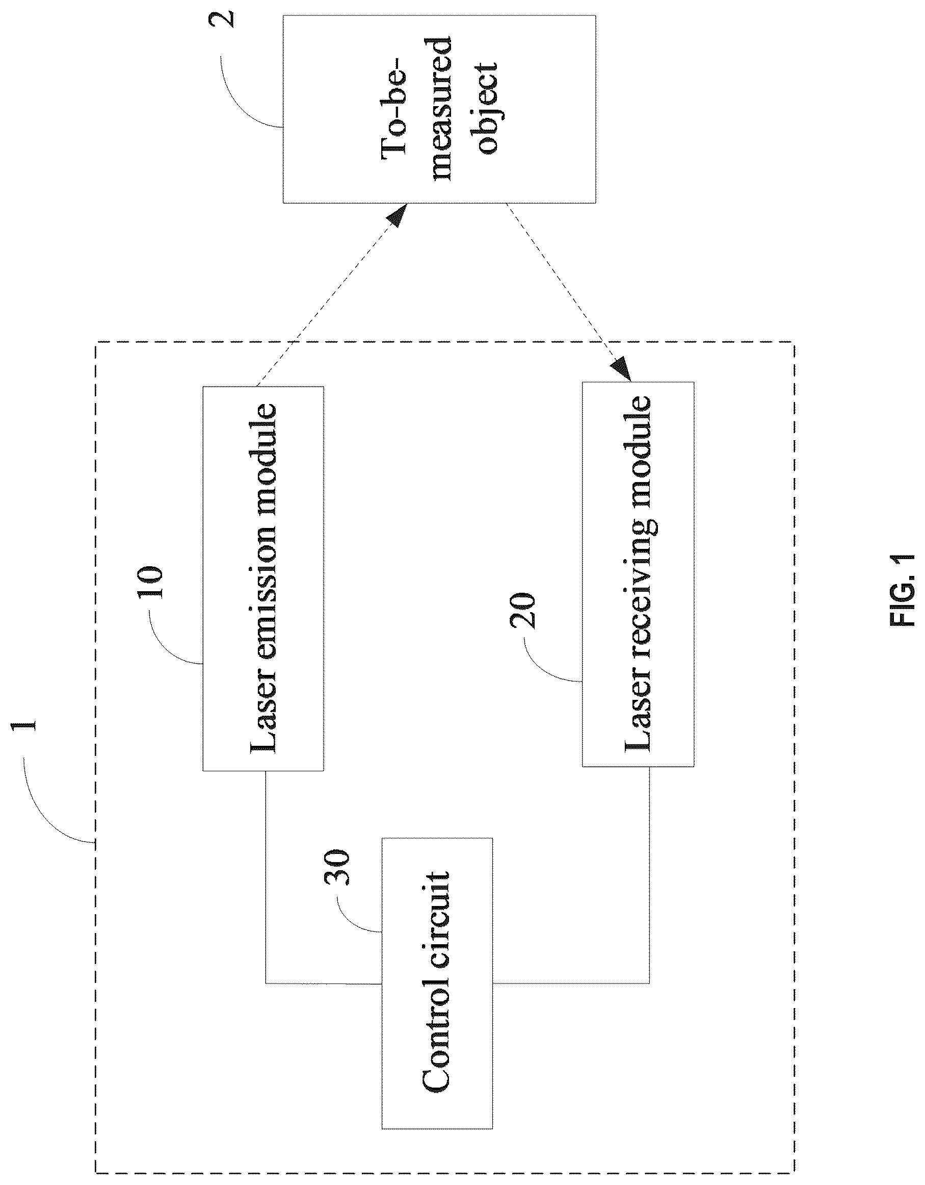 Patent US12326524 — Lidar device and ranging adjustment method — Figure 1