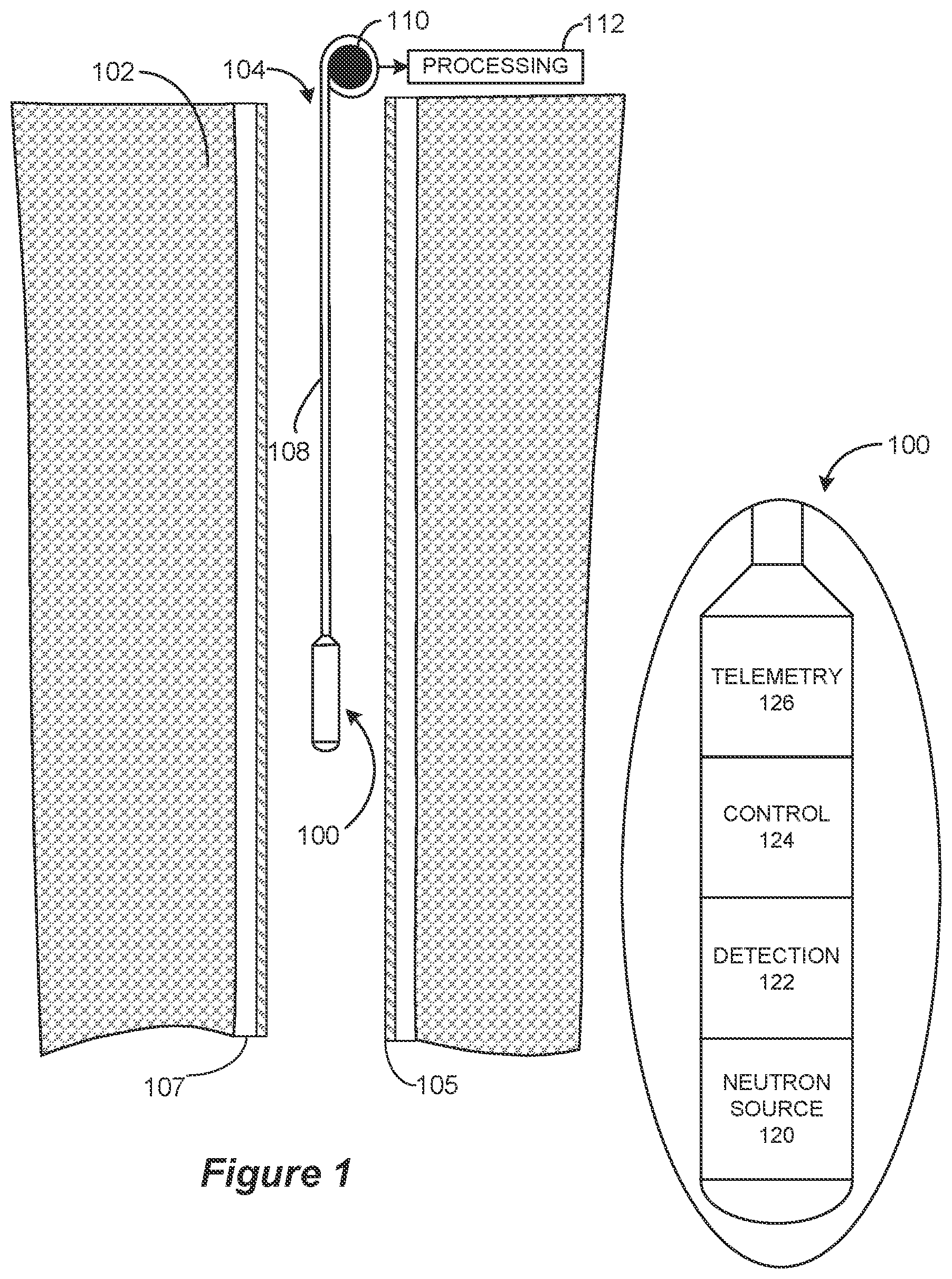 Patent US12326535 — Determination of neutron porosity and bulk density from a pulsed neutron tool — Figure 1