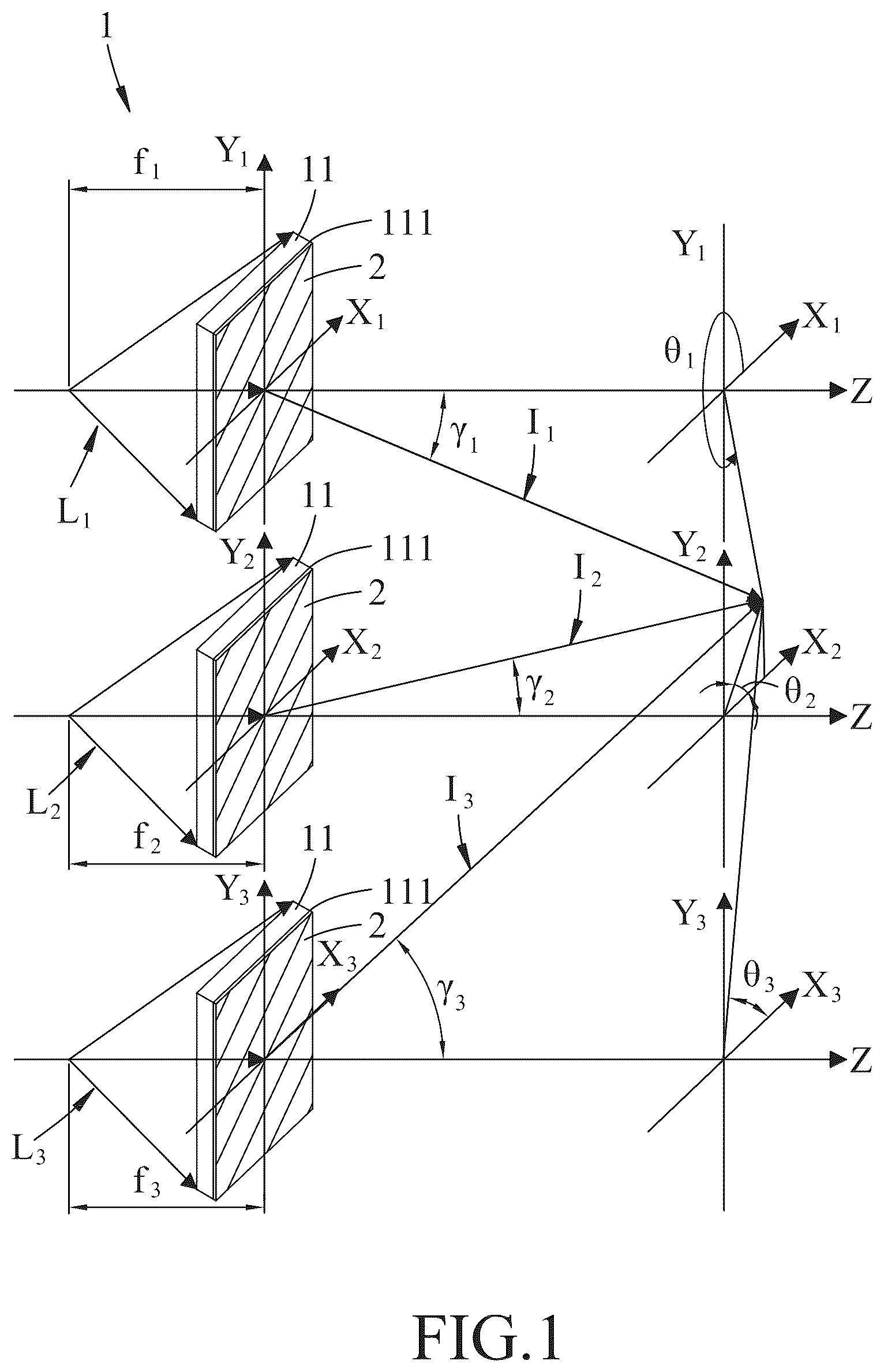 Patent US12326539 Figure 1 – Meta-optical device for collimating and deflecting light beam