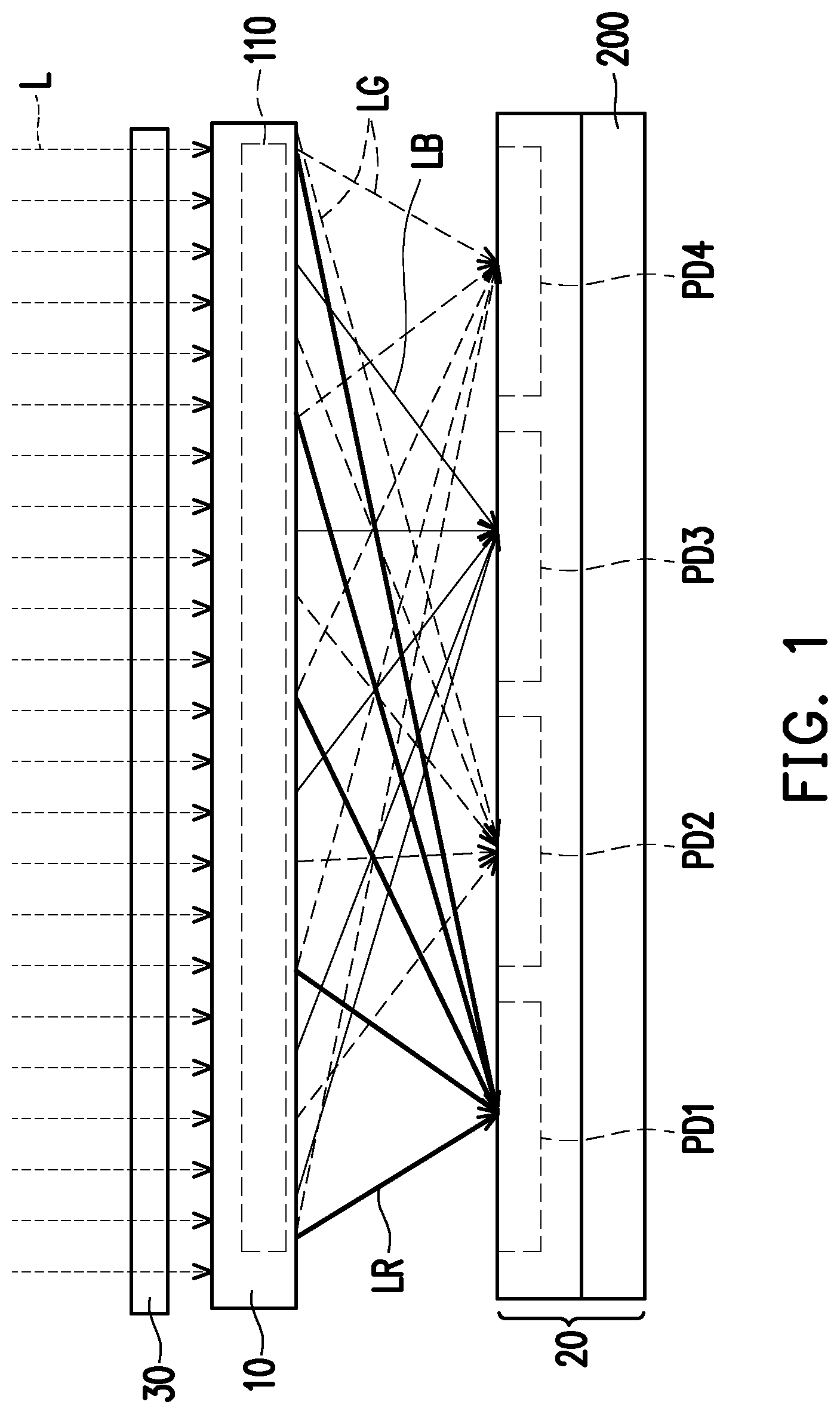 Patent US12326540 Figure 1 – Metalens and image sensor