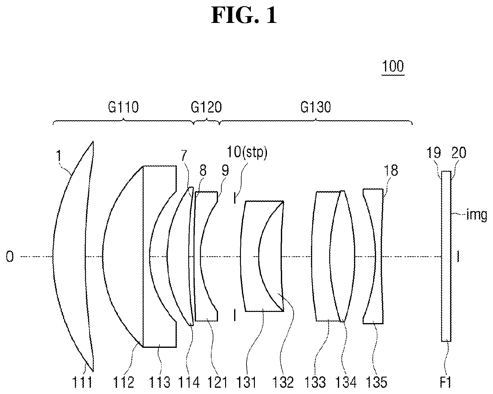 Patent US12326542 Figure 1 – Lens optical system