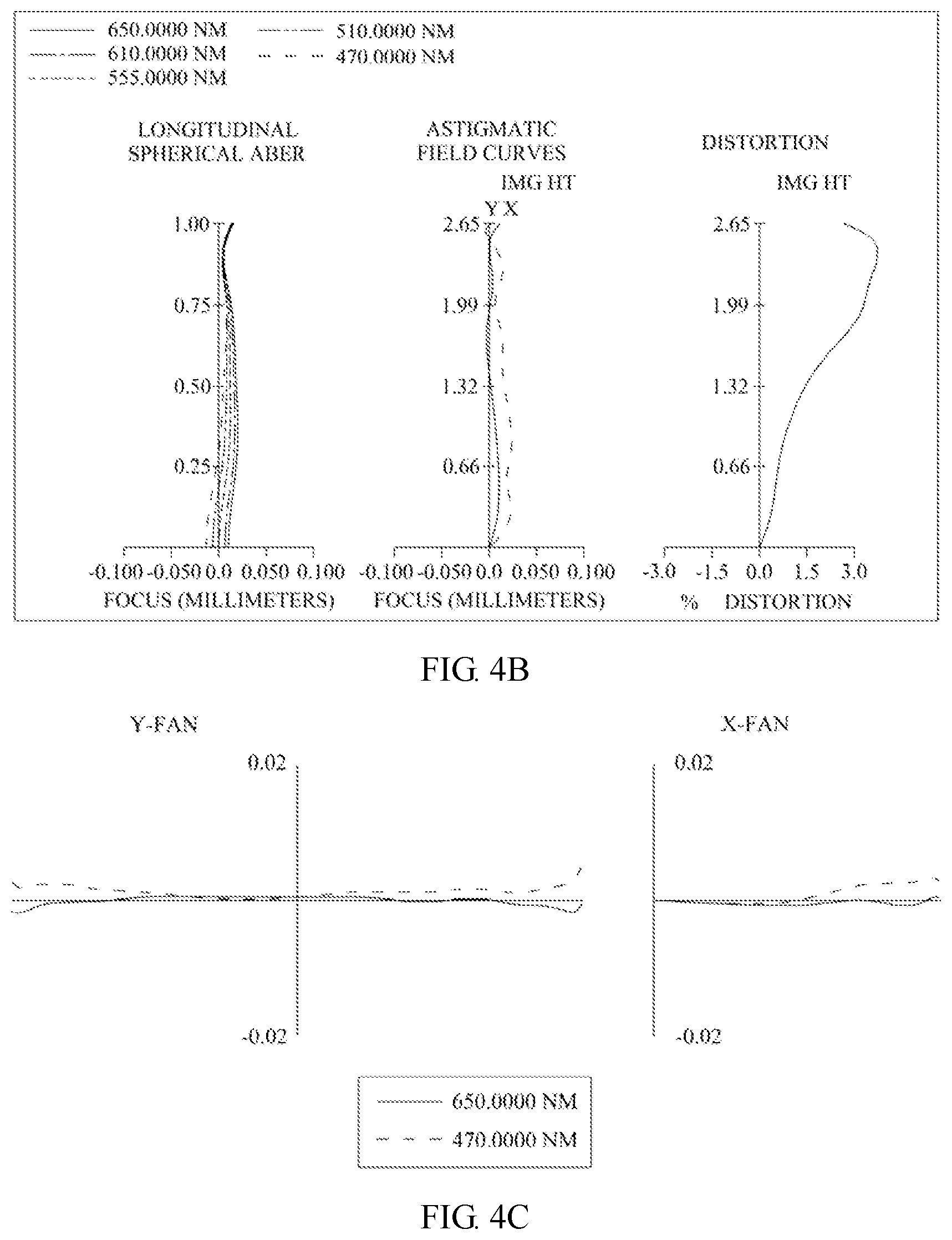 Patent US12326544 Figure 6 – Optical image capturing system