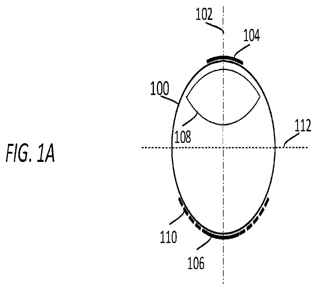 Patent US12326570 — Eyewear devices with focus tunable lenses — Figure 1