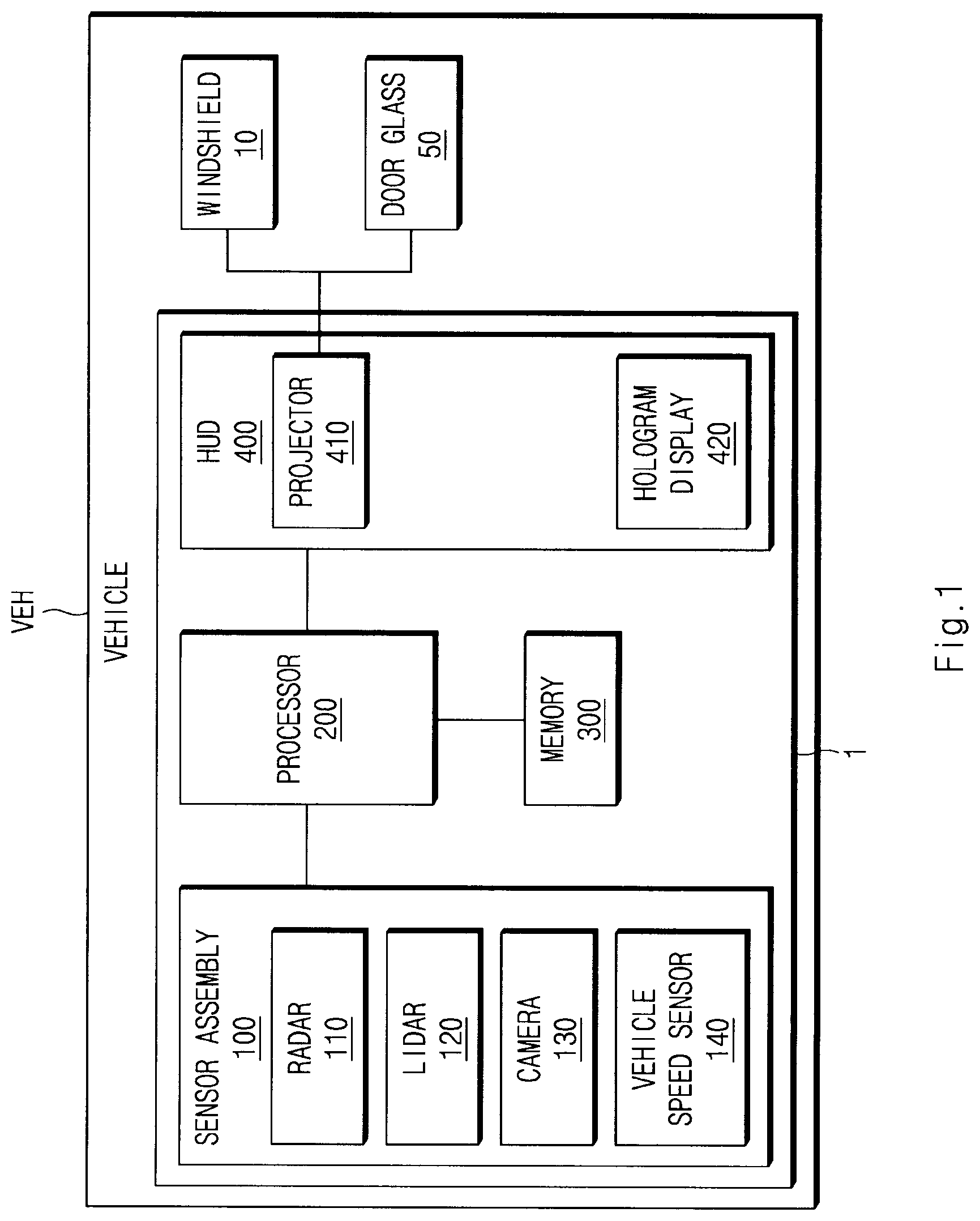 Patent US12326571 Figure 1 – Device for displaying side view of vehicle and method for displaying side view using the same