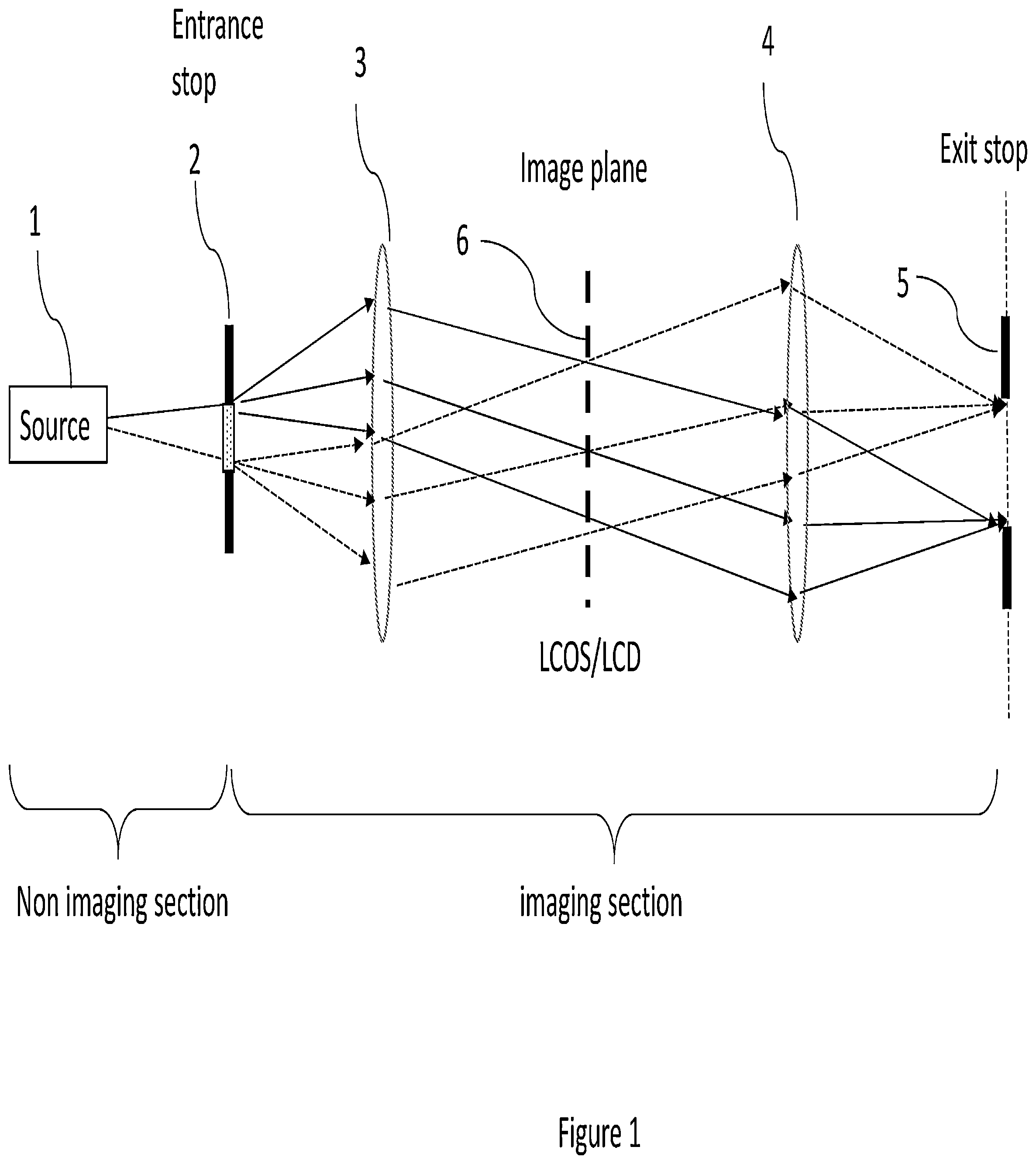 Patent US12326574 — Image projector — Figure 1