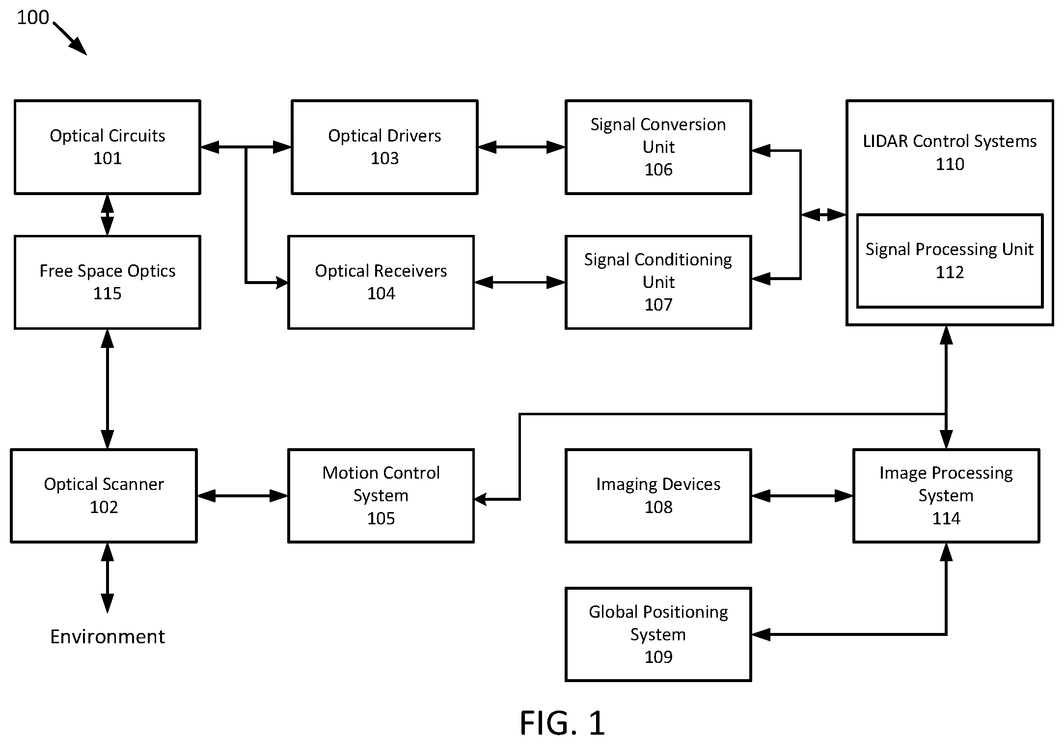 Patent US12326593 — Techniques for singulating photonics die with optical quality edge — Figure 1