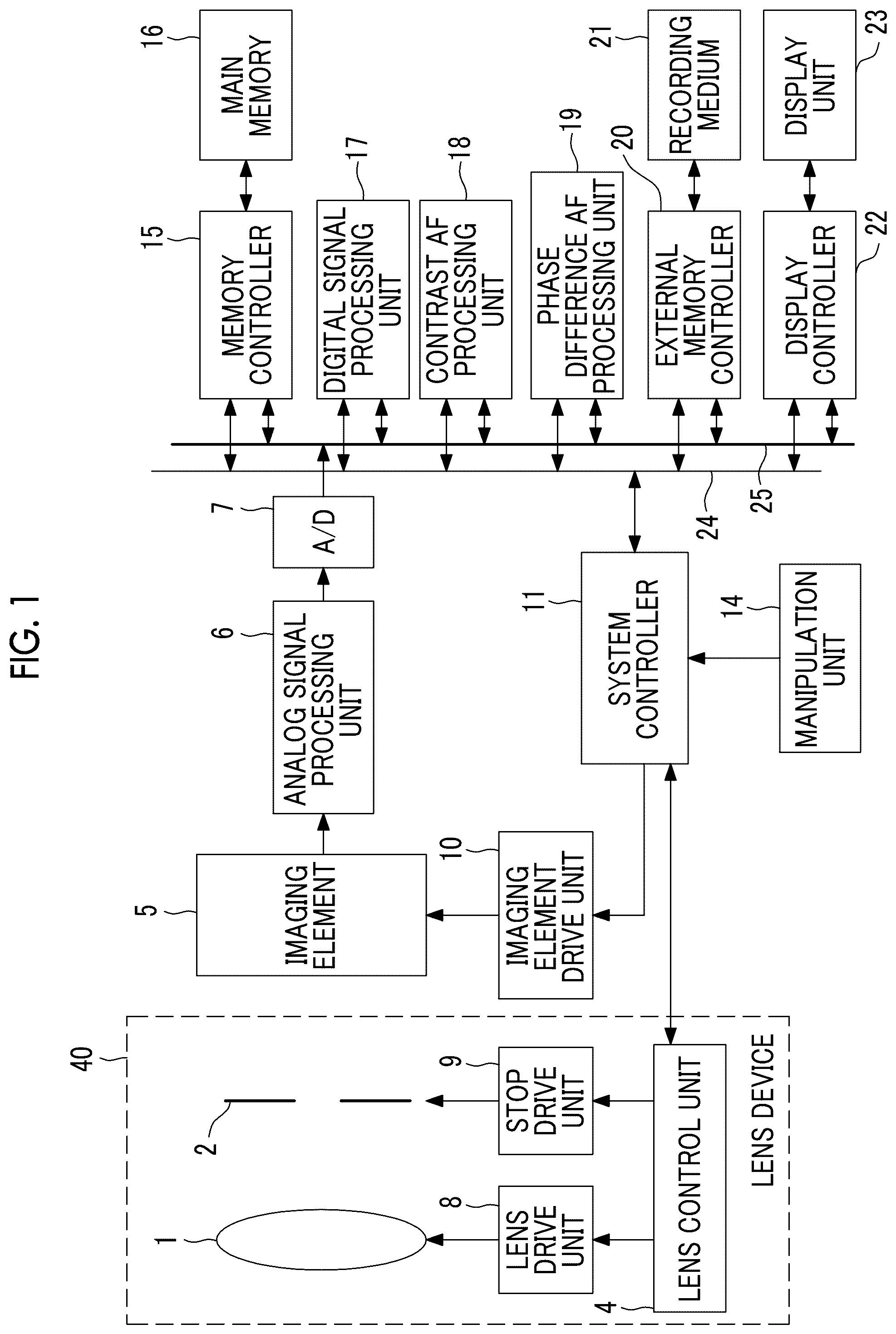 Patent US12326614 — Imaging device, focusing control method, and computer readable non-transitory recording medium storing a focusing control program capable of realizing focusing control at high speed with high accuracy — Figure 1