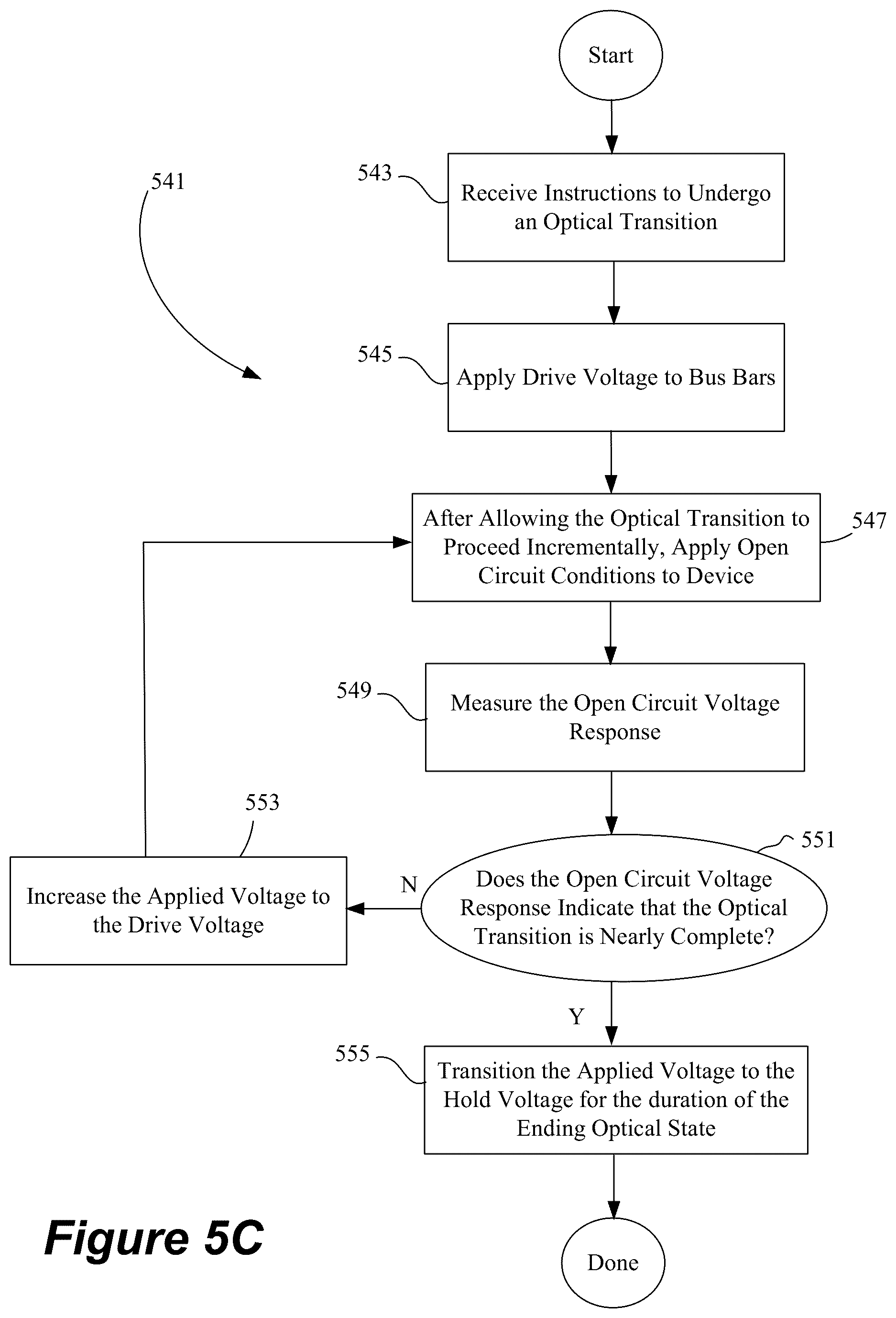Patent US12326640 Figure 9 – Controlling transitions in optically switchable devices
