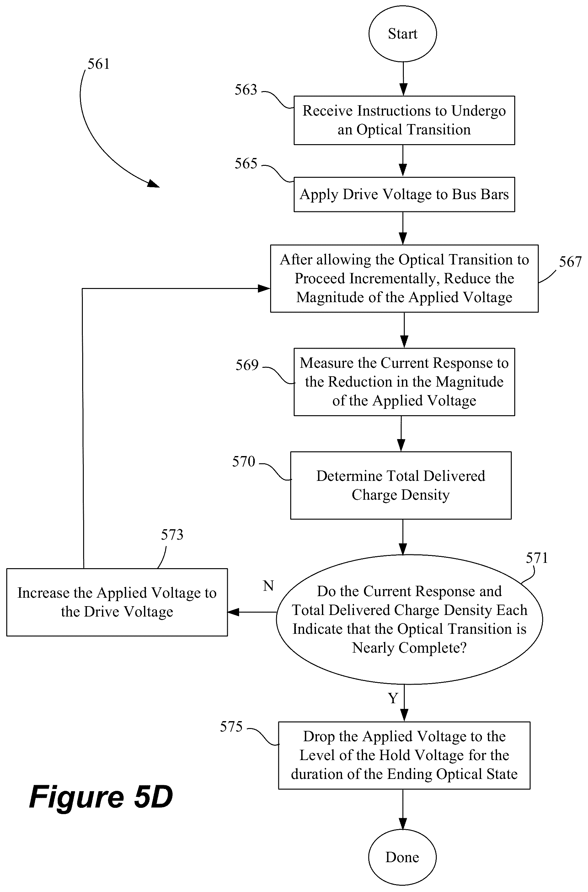 Patent US12326640 Figure 10 – Controlling transitions in optically switchable devices