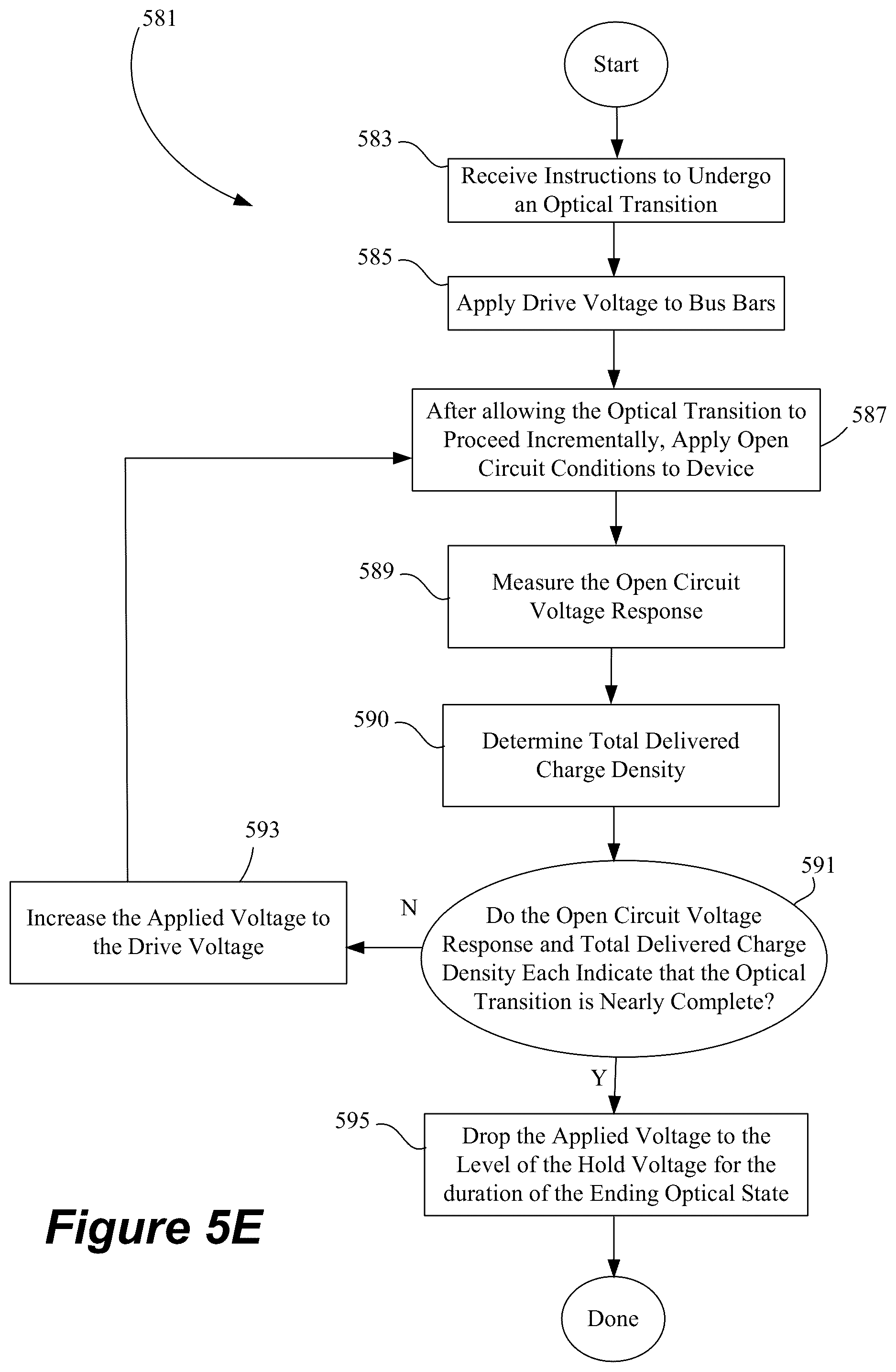Patent US12326640 Figure 11 – Controlling transitions in optically switchable devices