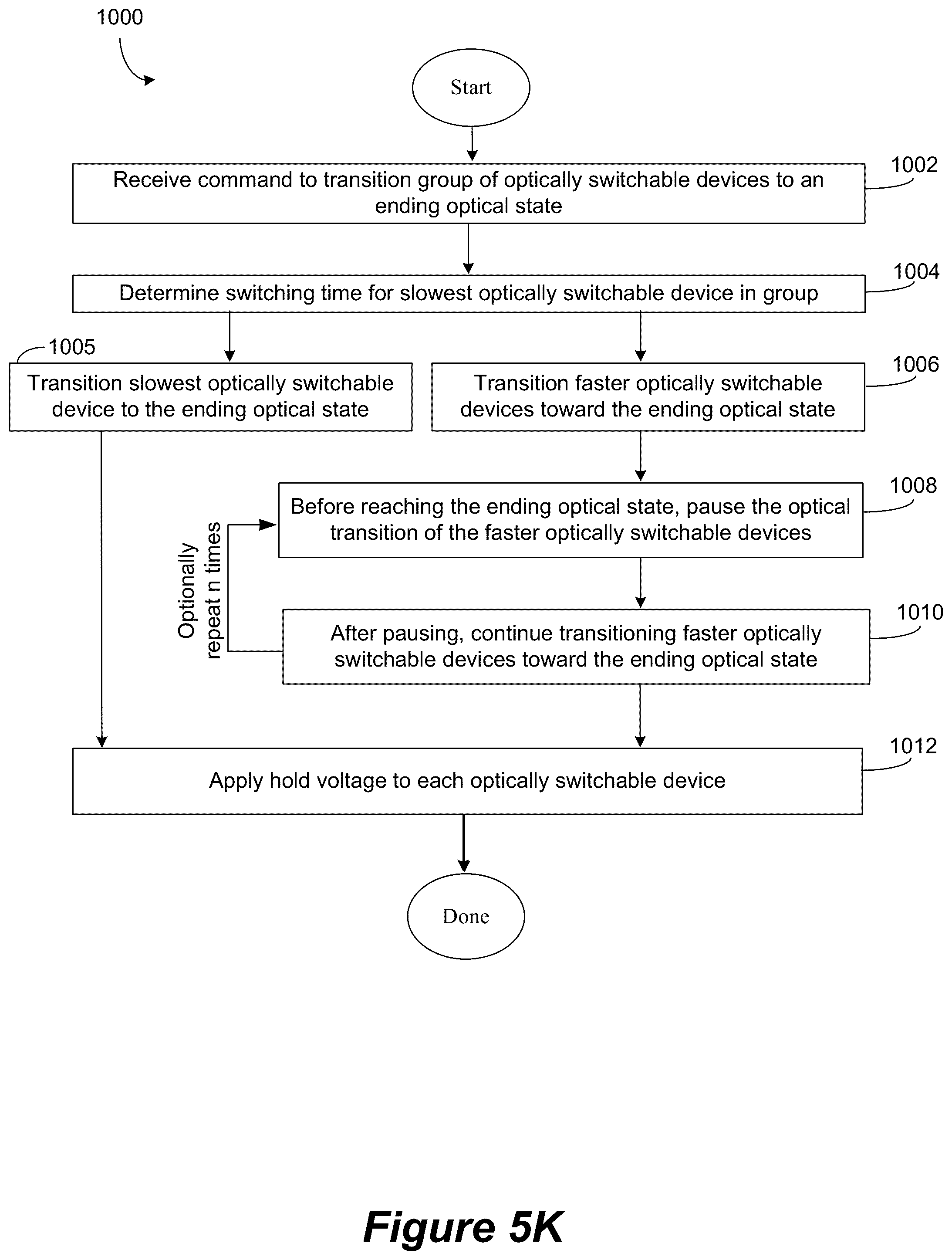 Patent US12326640 Figure 17 – Controlling transitions in optically switchable devices