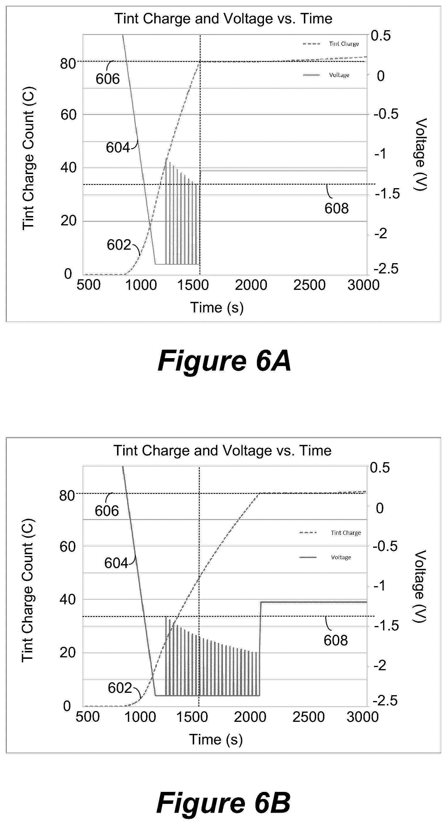 Patent US12326640 Figure 20 – Controlling transitions in optically switchable devices