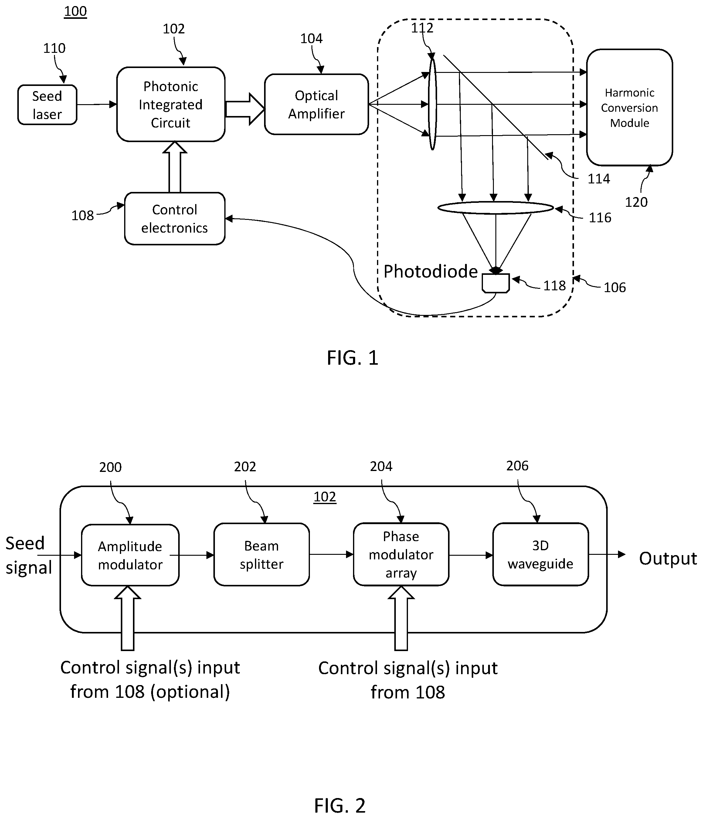 Patent US12326645 Figure 1 – Phased-array beam steering for materials processing