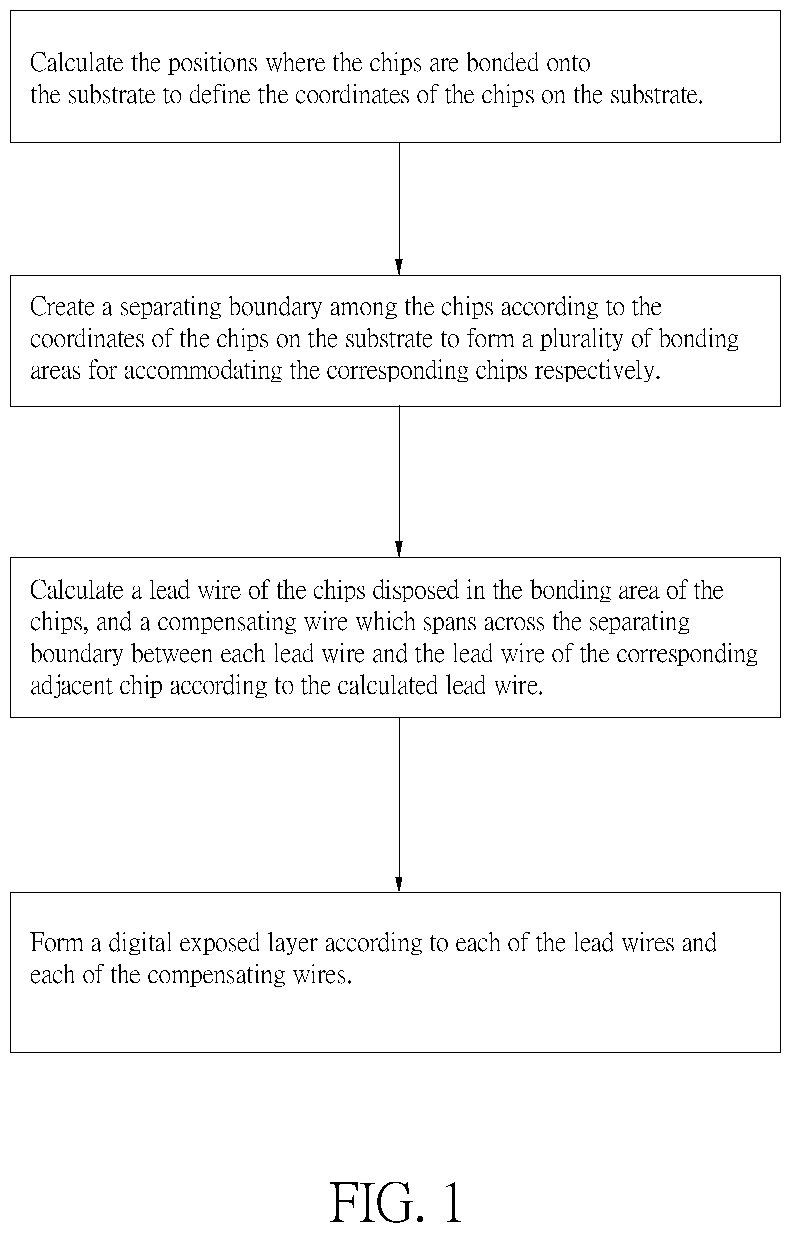 Patent US12326657 — Chip deviation correction method for maskless exposure machine — Figure 1