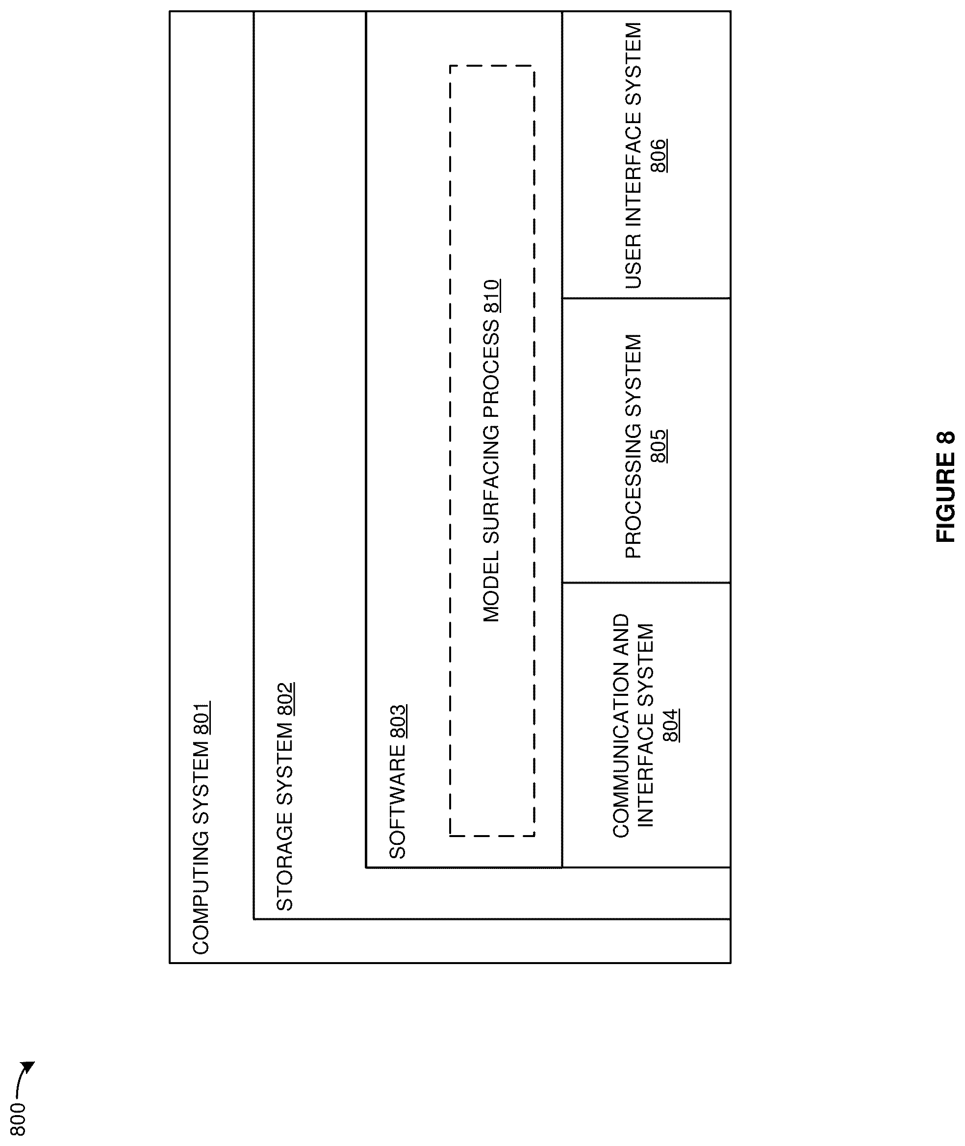 Patent US12326699 Figure 8 – Data scientist views in integrated design environments