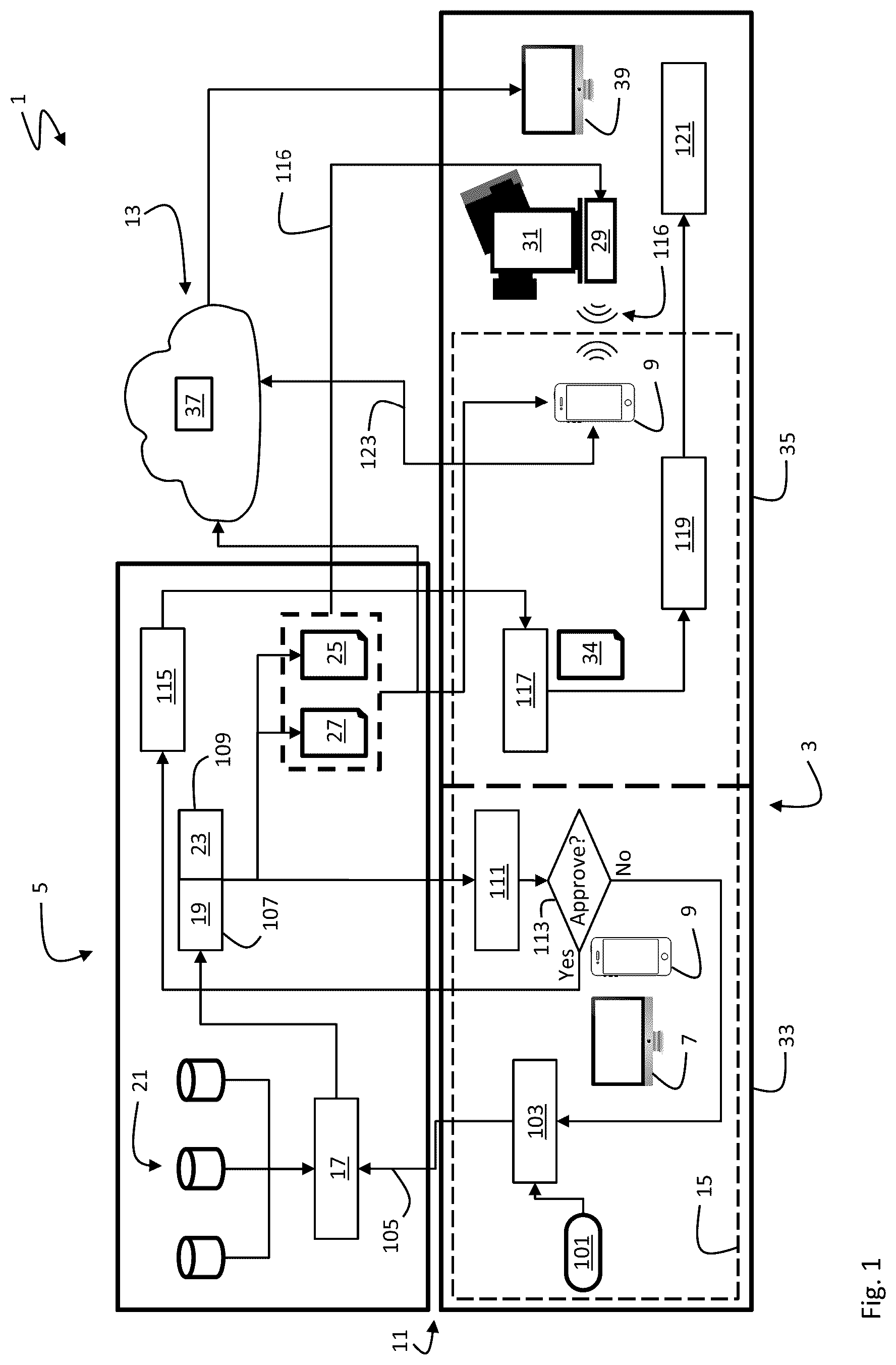 Patent US12326706 — Method and system for defining and configuring a hardware setup of a fluid processing system — Figure 1