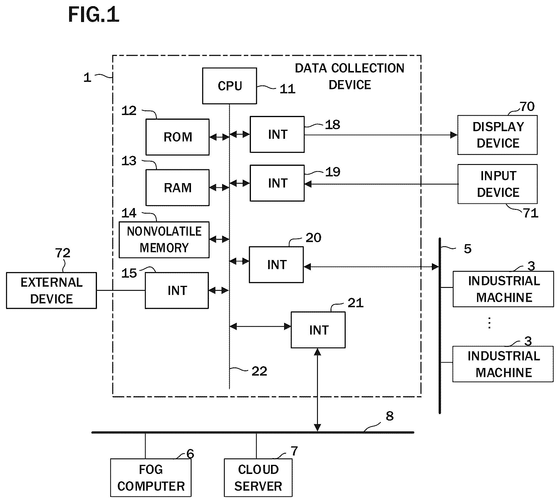 Patent US12326708 Figure 1 – Data collection device