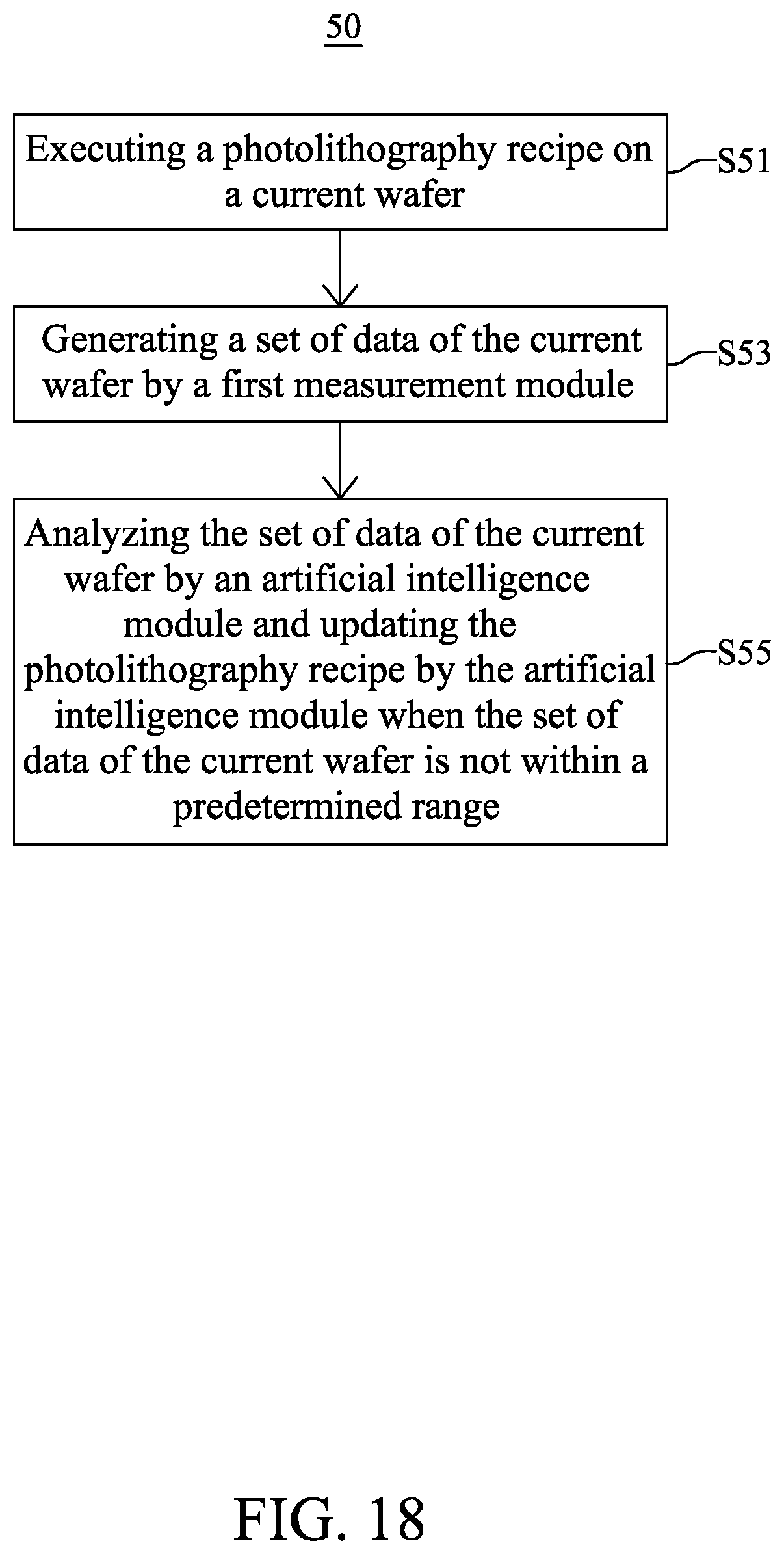 Patent US12326714 Figure 18 – Method for controlling etching tool