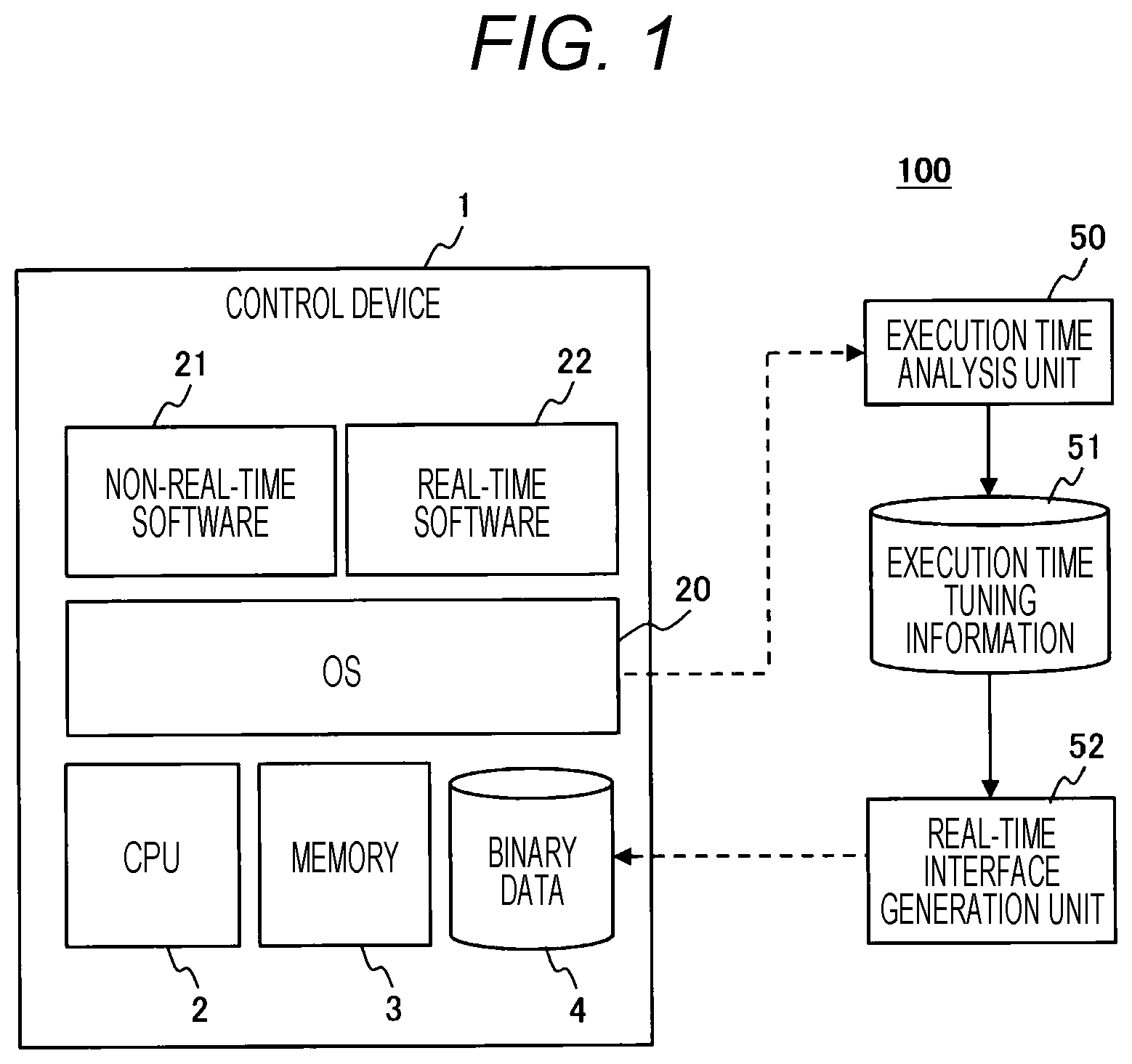 Patent US12326719 — Control system — Figure 1