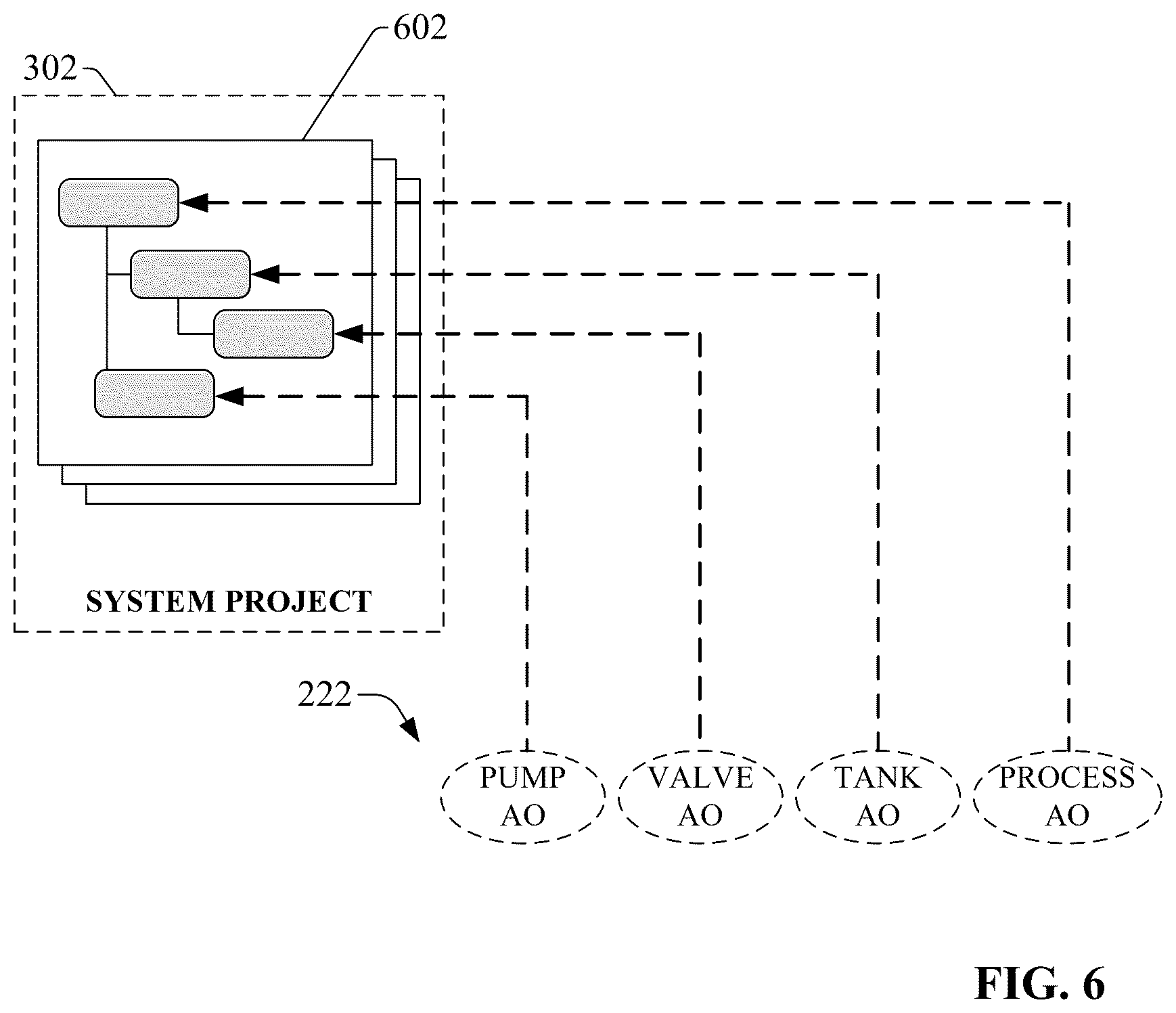 Patent US12326721 Figure 6 – Extensible profiles for industrial controller devices