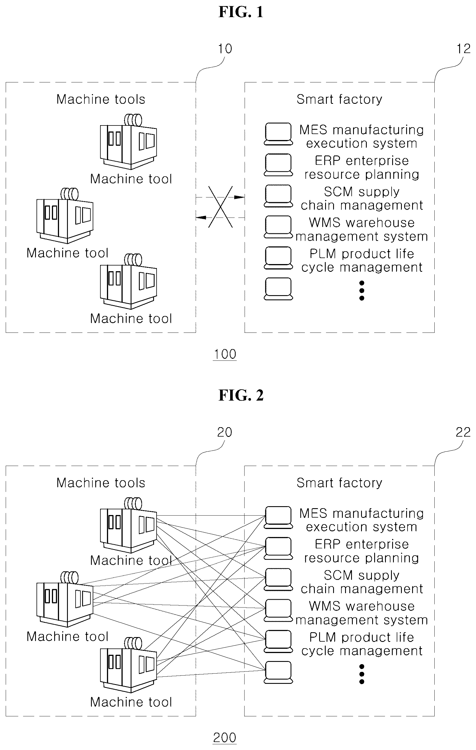 Patent US12326724 — System and method for monitoring machine tool using digital twin — Figure 1