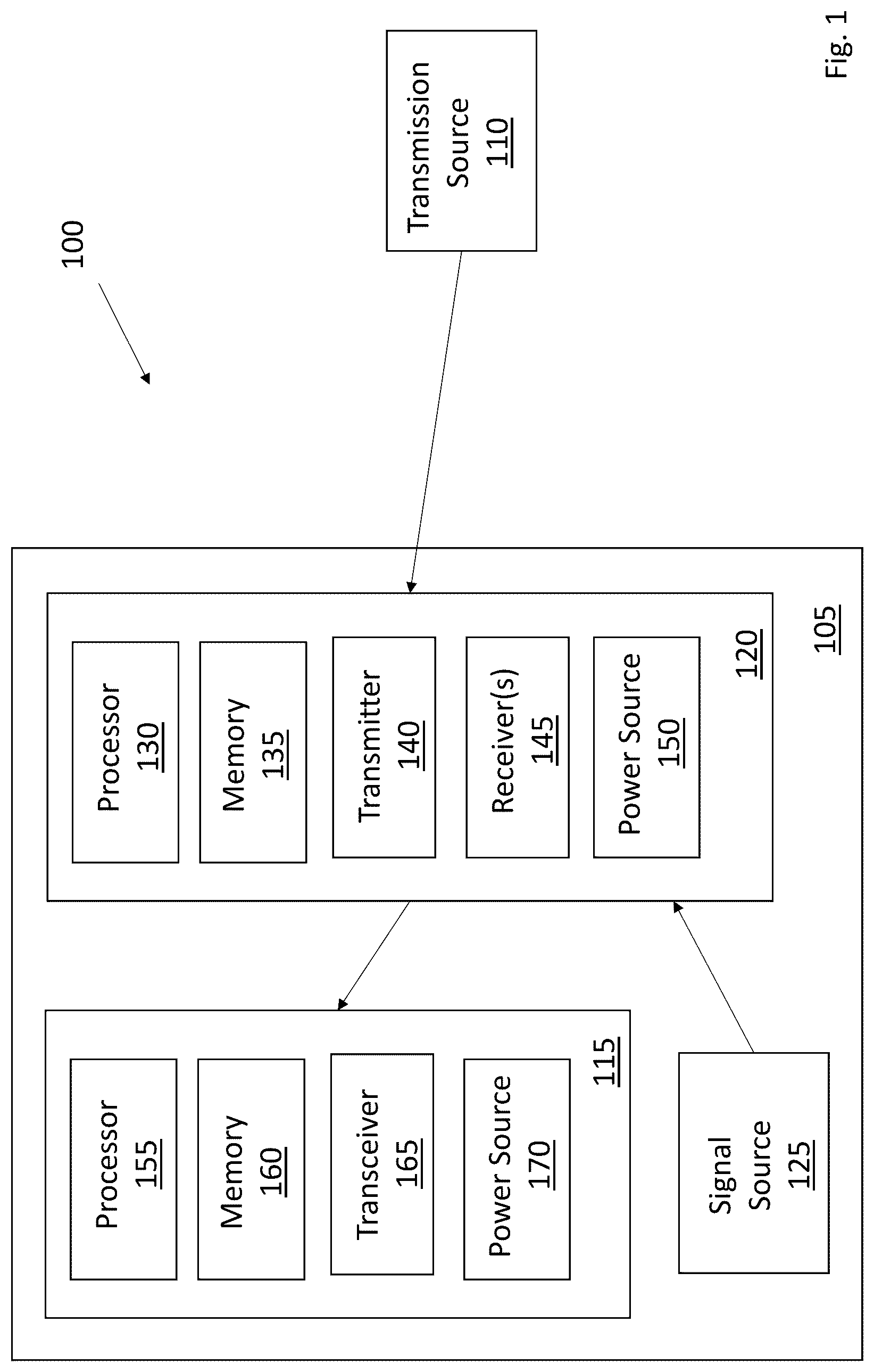 Patent US12326725 — Sensing and communication system for rotorcraft — Figure 1