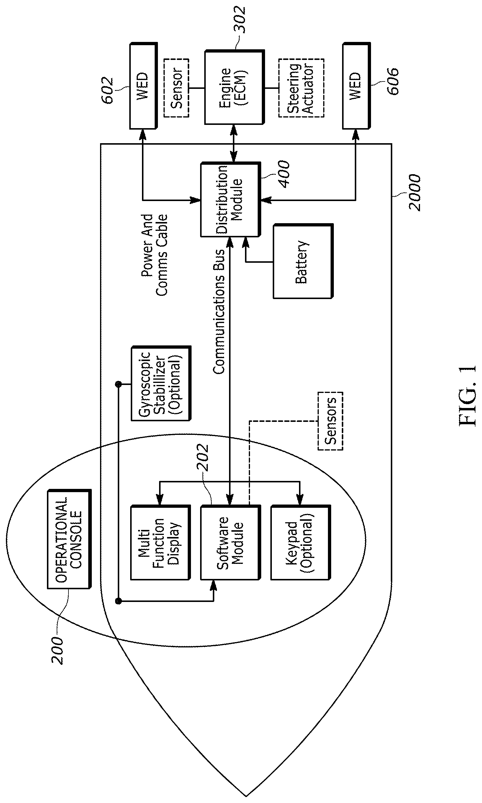 Patent US12326735 — Dynamic active control system with engine control — Figure 1