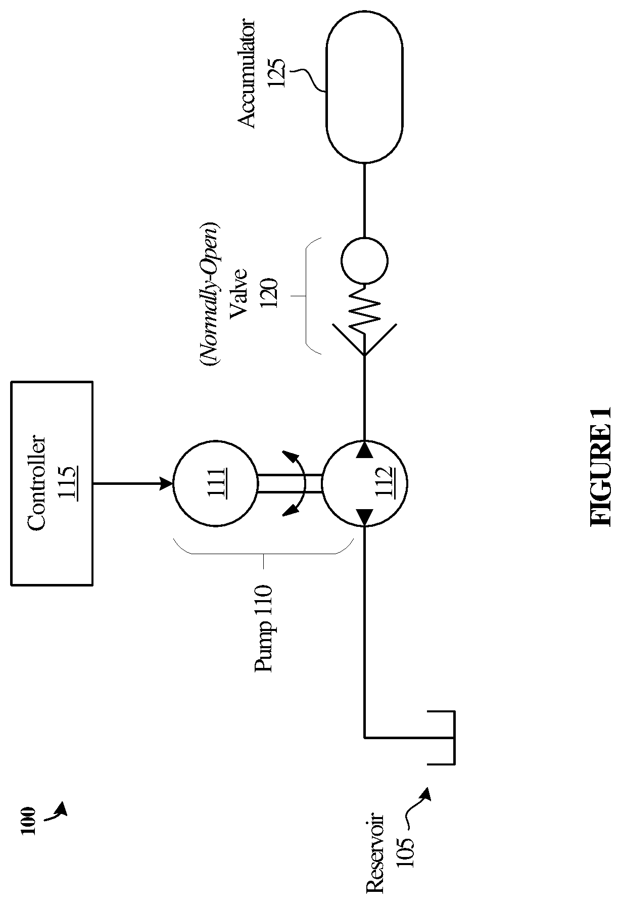 Patent US12326746 — Normally-open valve assembly with variable speed fluid displacement — Figure 1