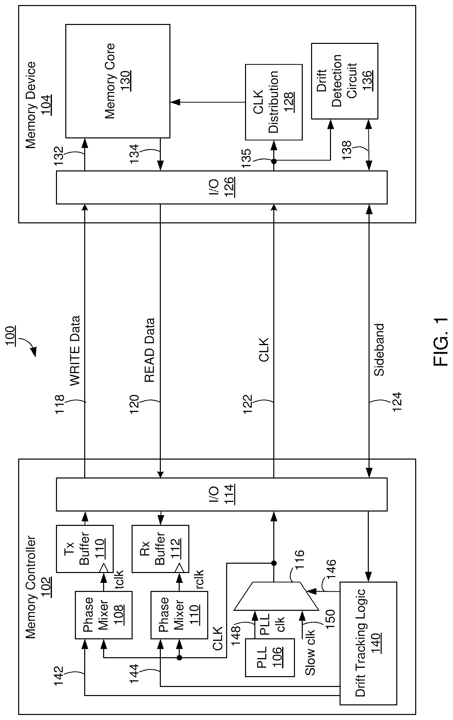 Patent US12326751 — Drift detection in timing signal forwarded from memory controller to memory device — Figure 1