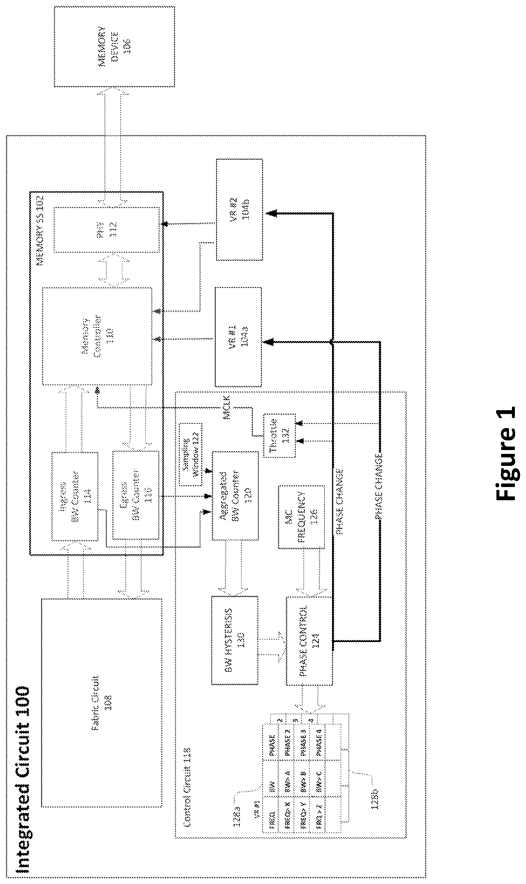 Patent US12326767 — Bandwidth-based phase control of voltage regulator — Figure 1