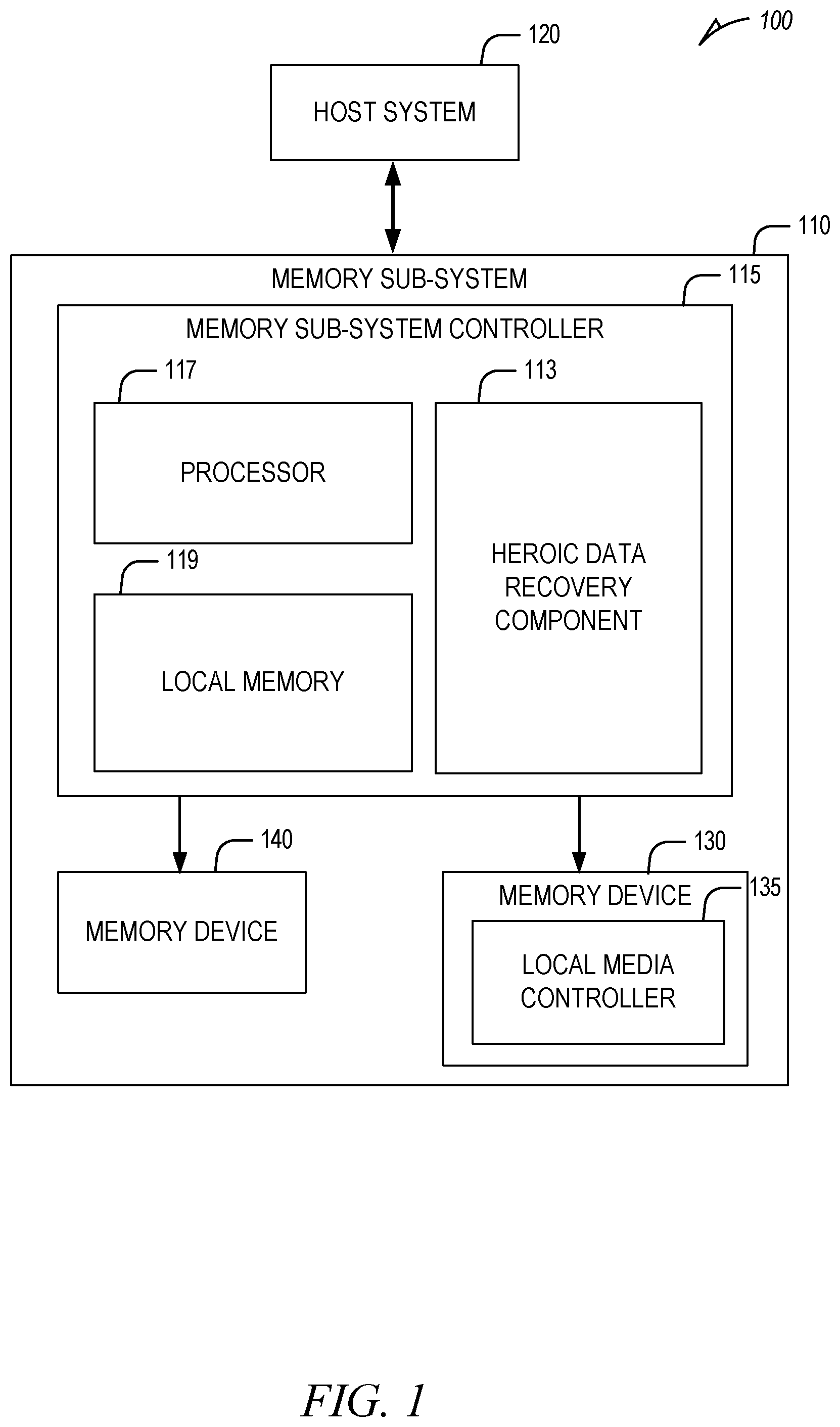 Patent US12326769 — Selectively using heroic data recovery methods in a memory device — Figure 1