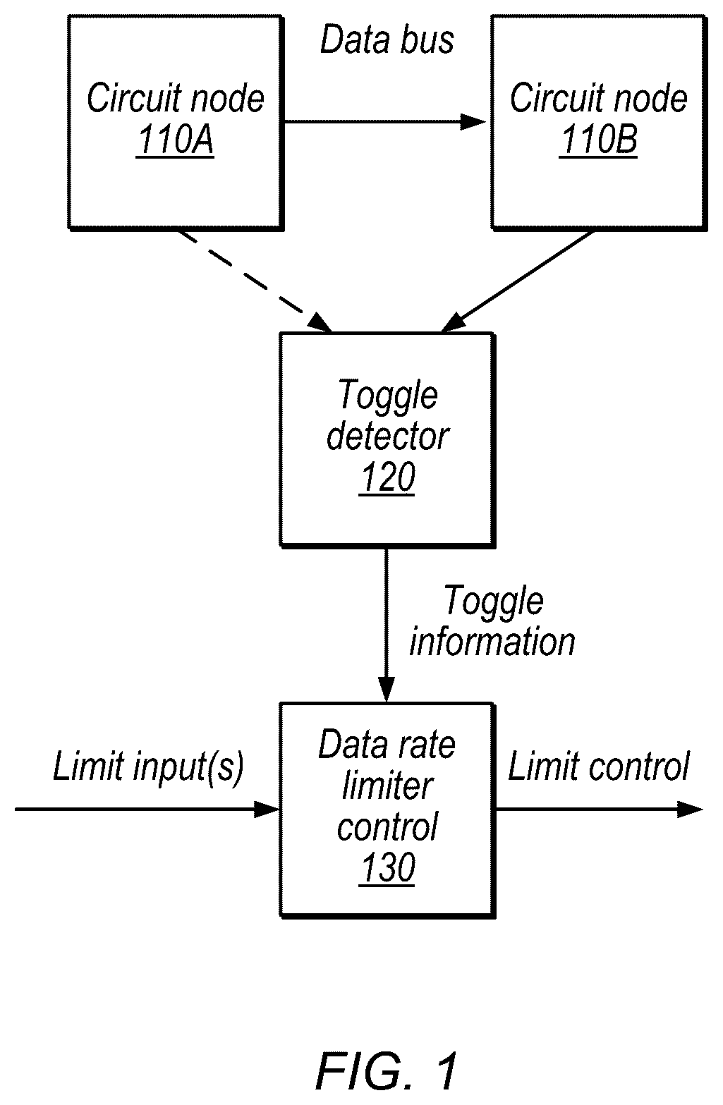 Patent US12326772 — Toggle-based power management — Figure 1