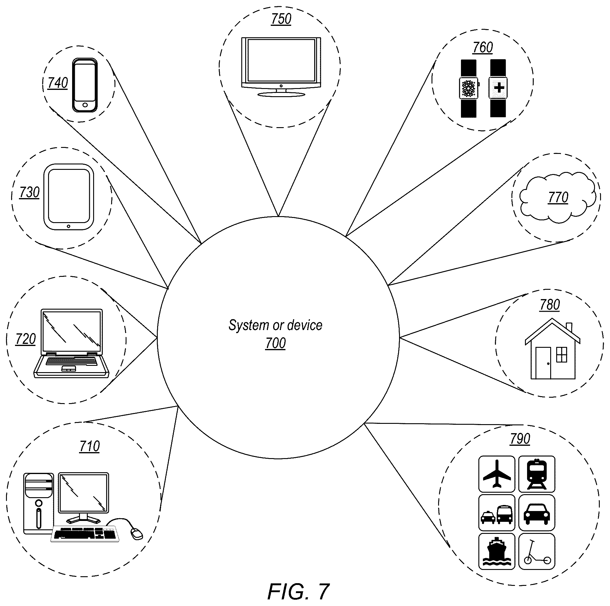 Patent US12326772 Figure 7 – Toggle-based power management