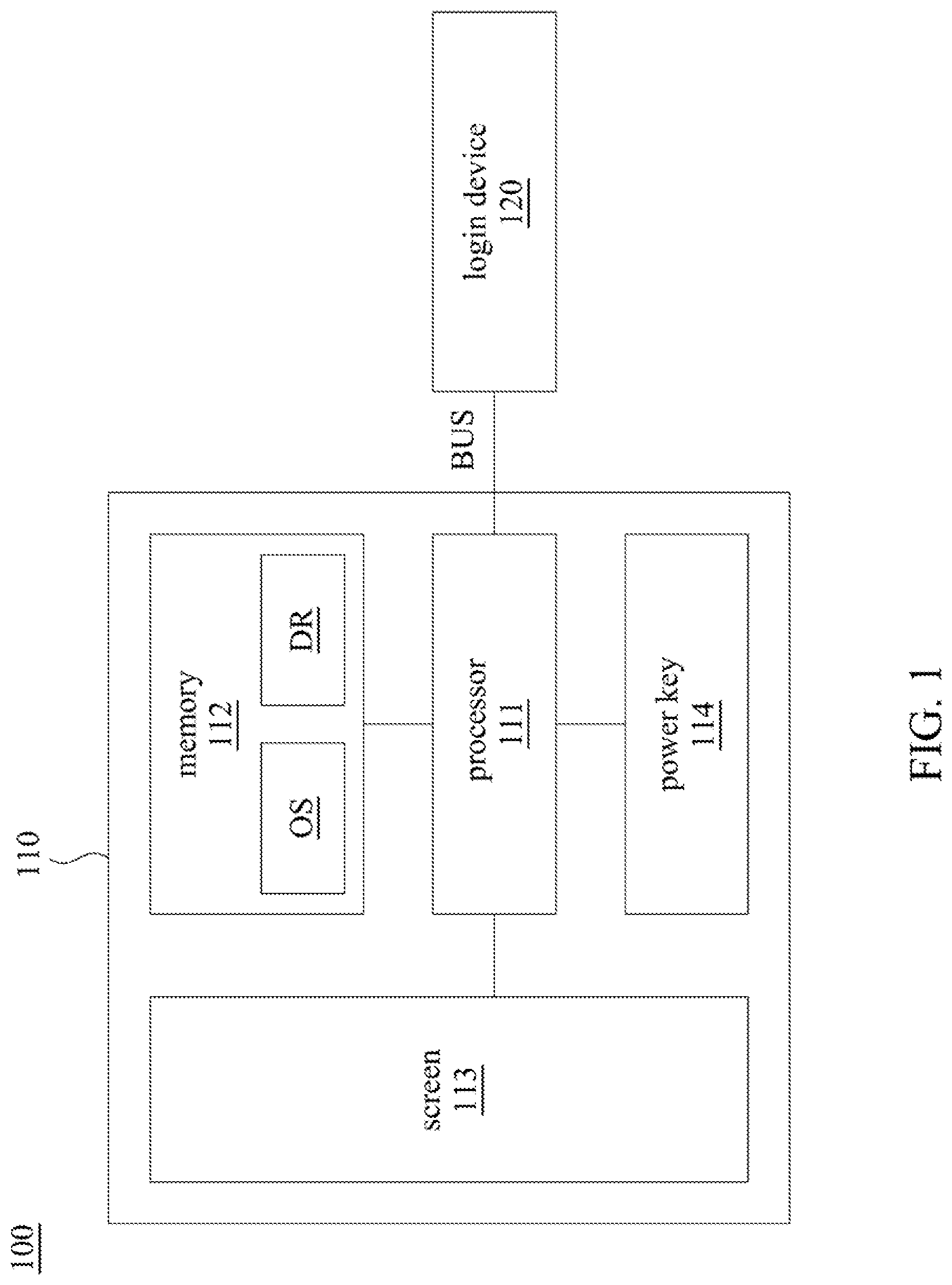 Patent US12326774 Figure 1 – Wake-up mechanism controlling method, electronic system, non-transitory computer readable storage medium