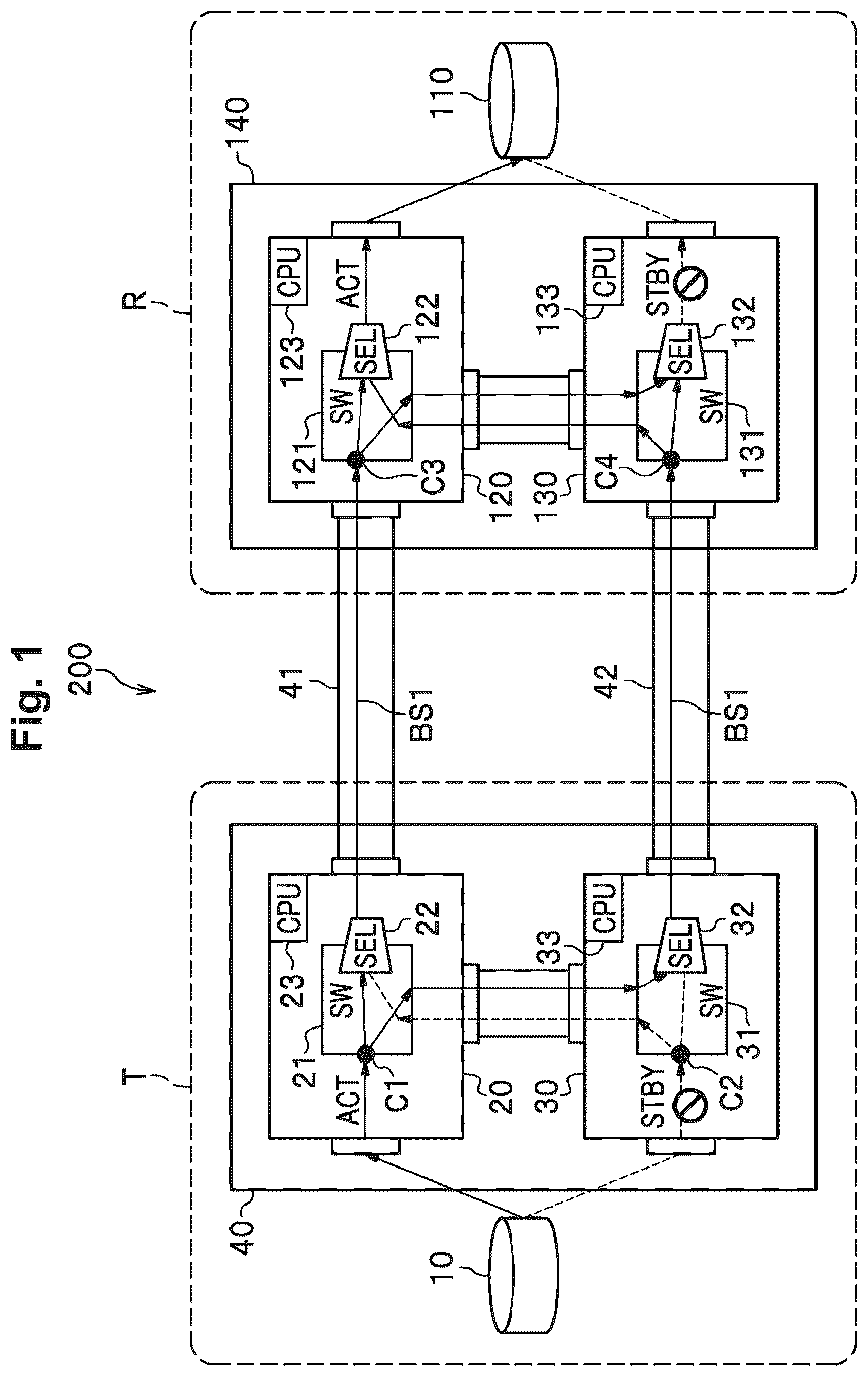 Patent US12326785 Figure 1 – Transmission side transmission device and redundancy method of transmission side transmission device